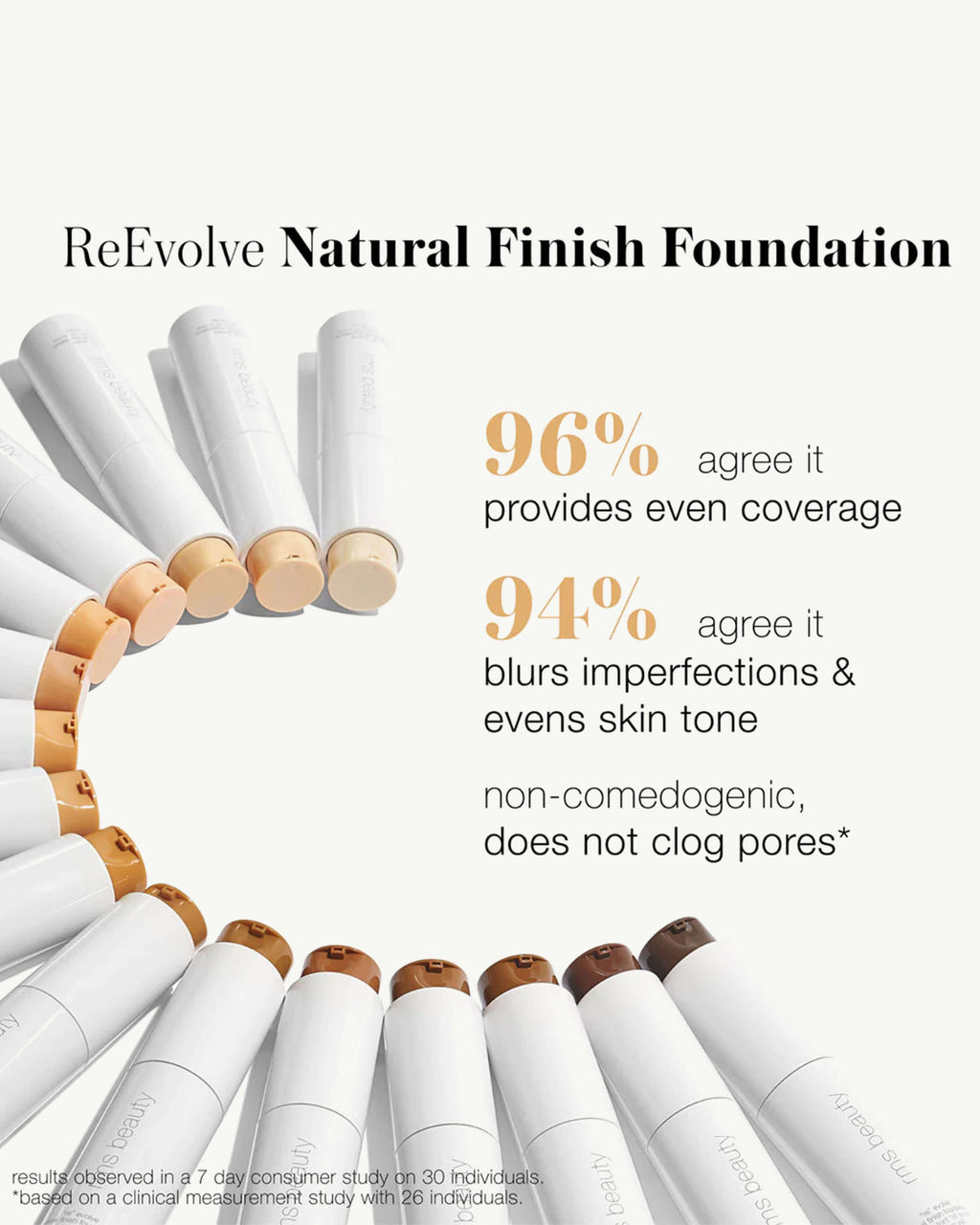Fond de Teint Fini Naturel ReEvolve