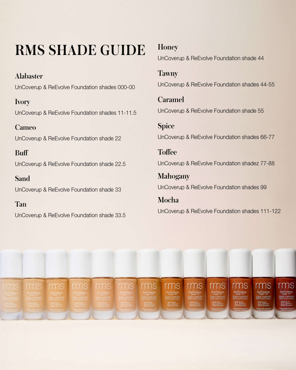 SunCoverup Super Tint Broad Spectrum SPF 50 Sunscreen