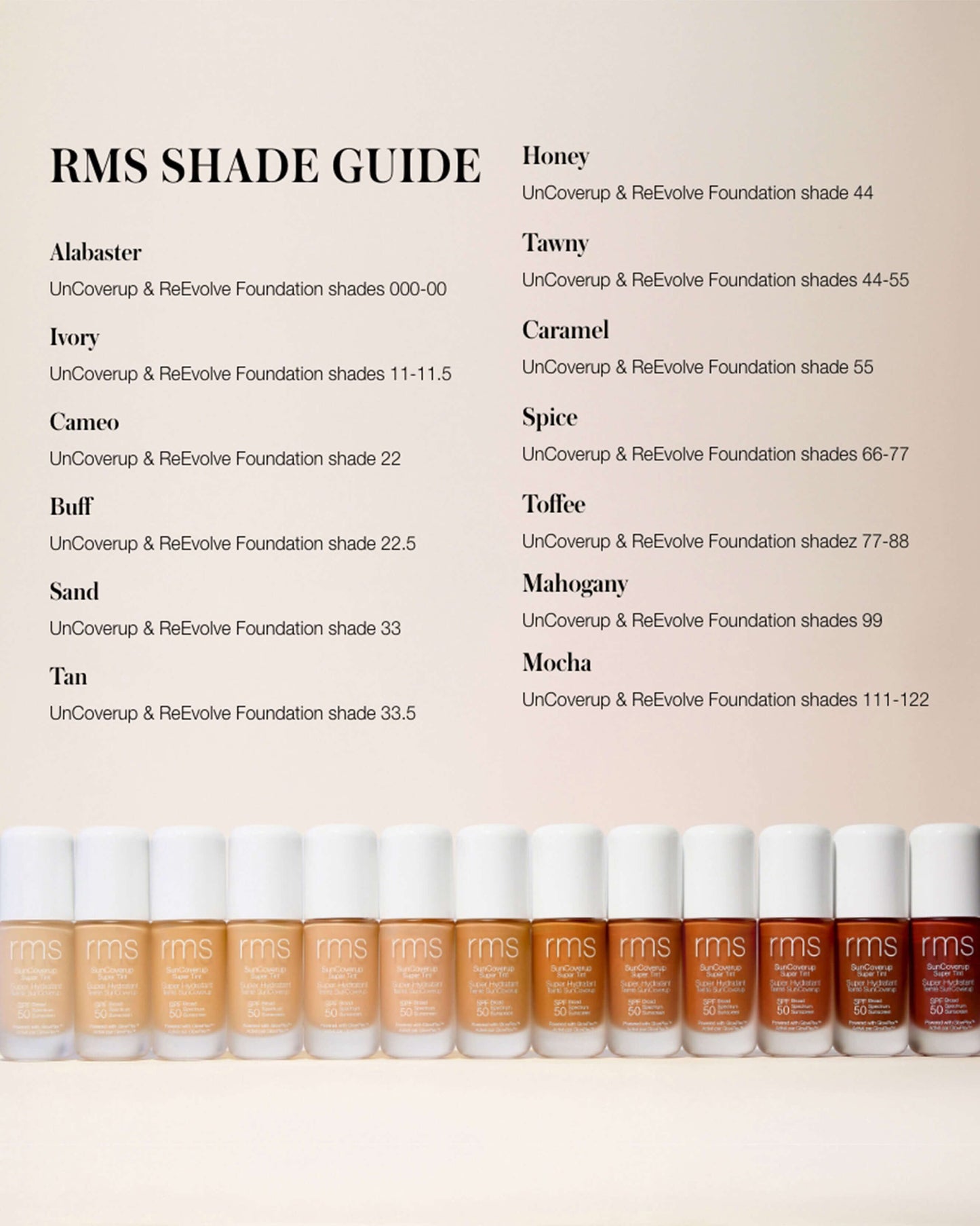 SunCoverup Super Tint Broad Spectrum SPF 50 Sunscreen
