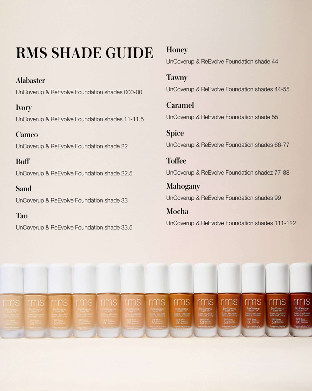 SunCoverup Super Tint Broad Spectrum SPF 50 Sunscreen