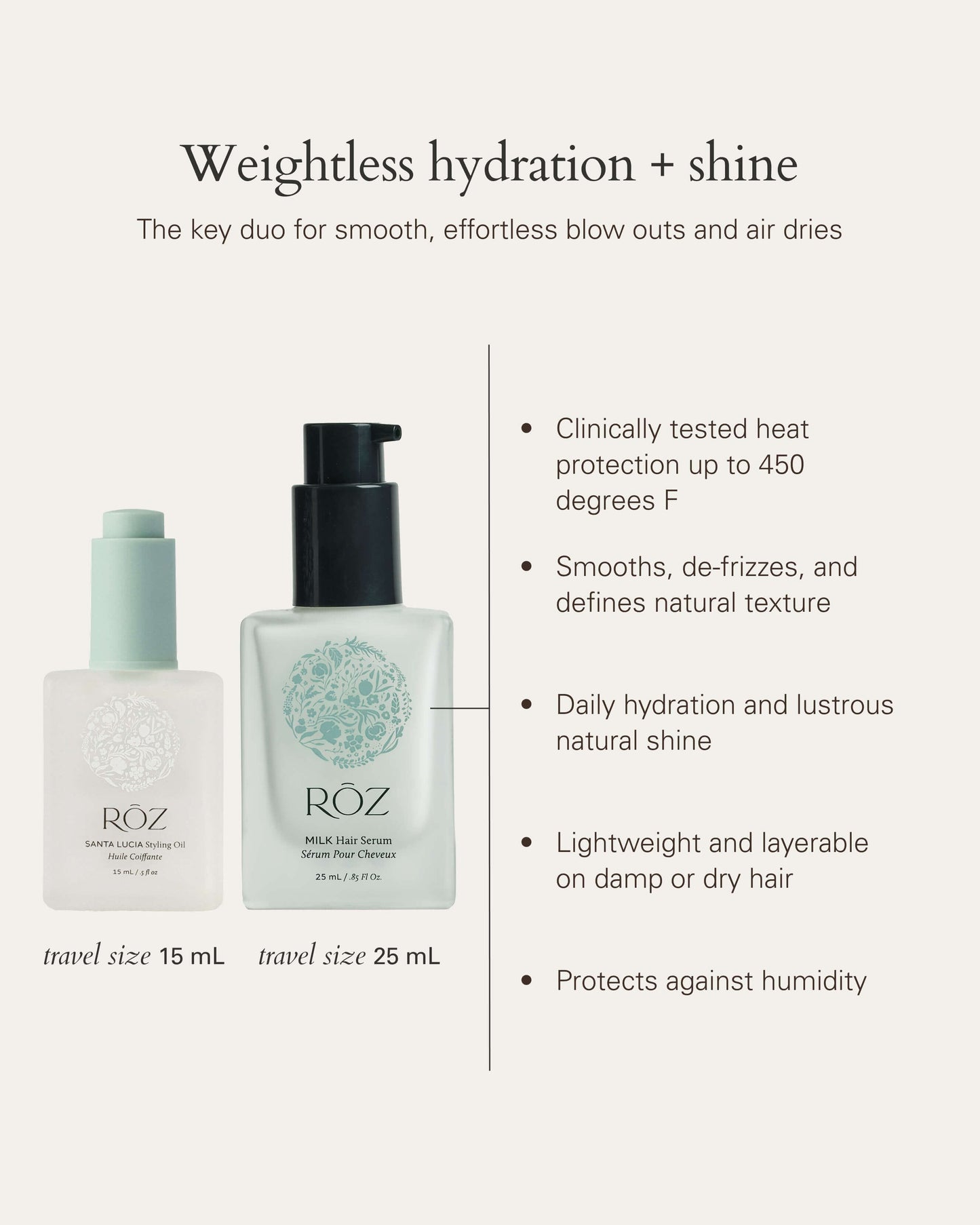 The Mini Essentials Kit