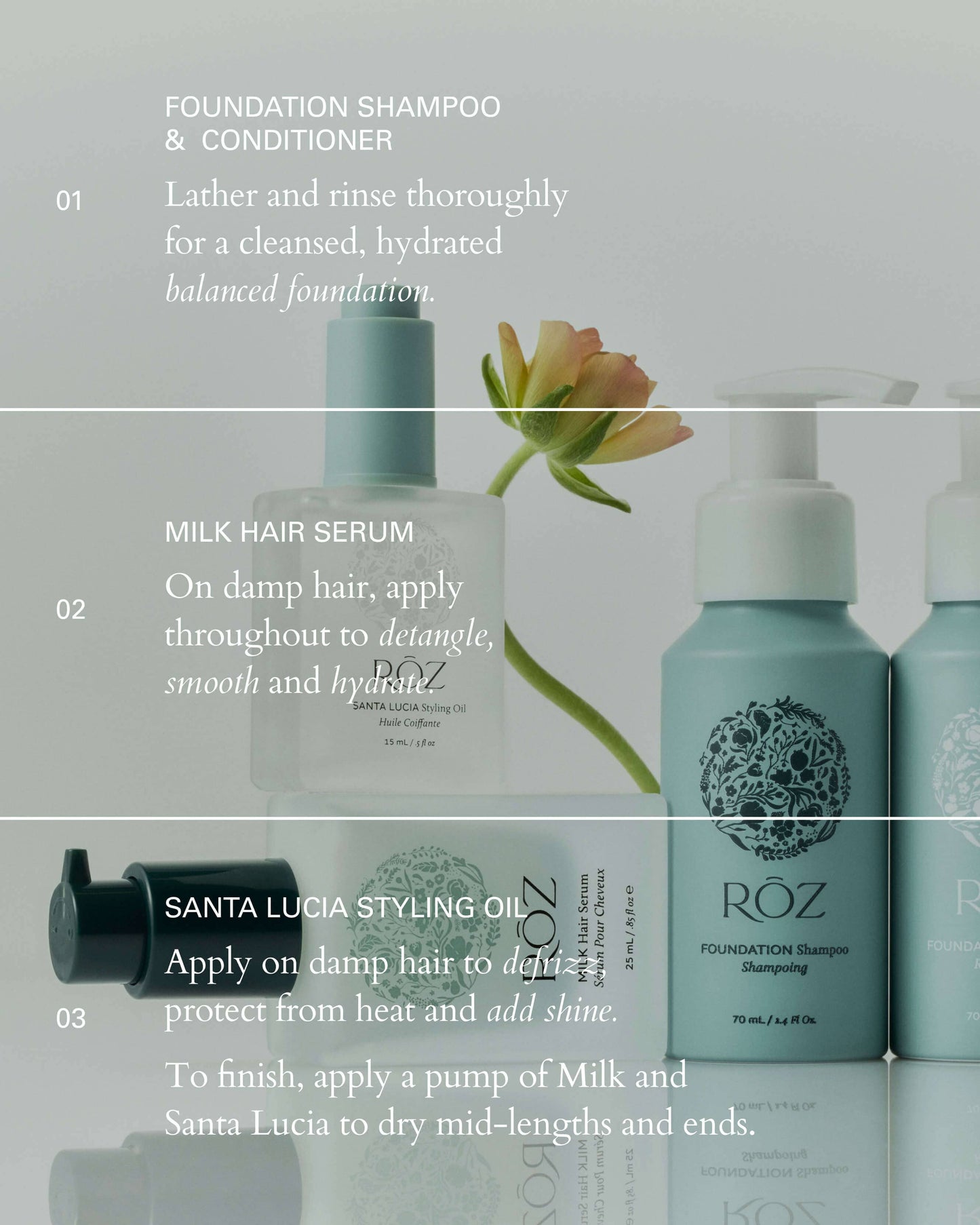 The Mini Essentials Kit