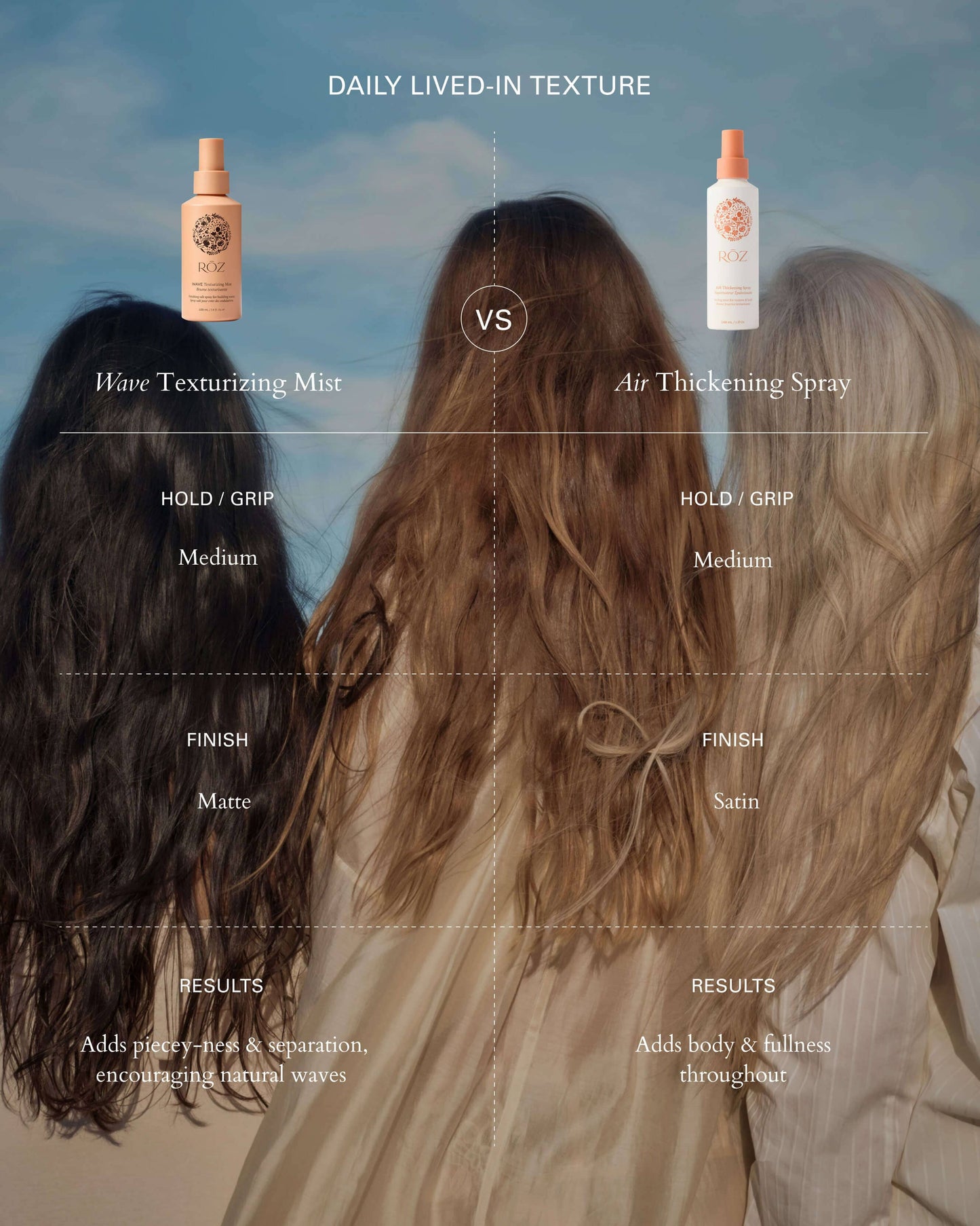 Wave Texturizing & Finishing Mist
