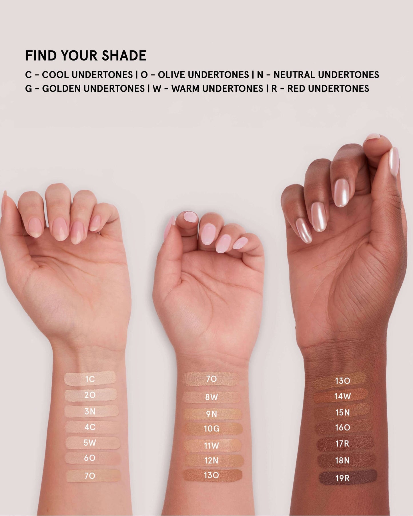 Ectoin Multi-Use Concealer