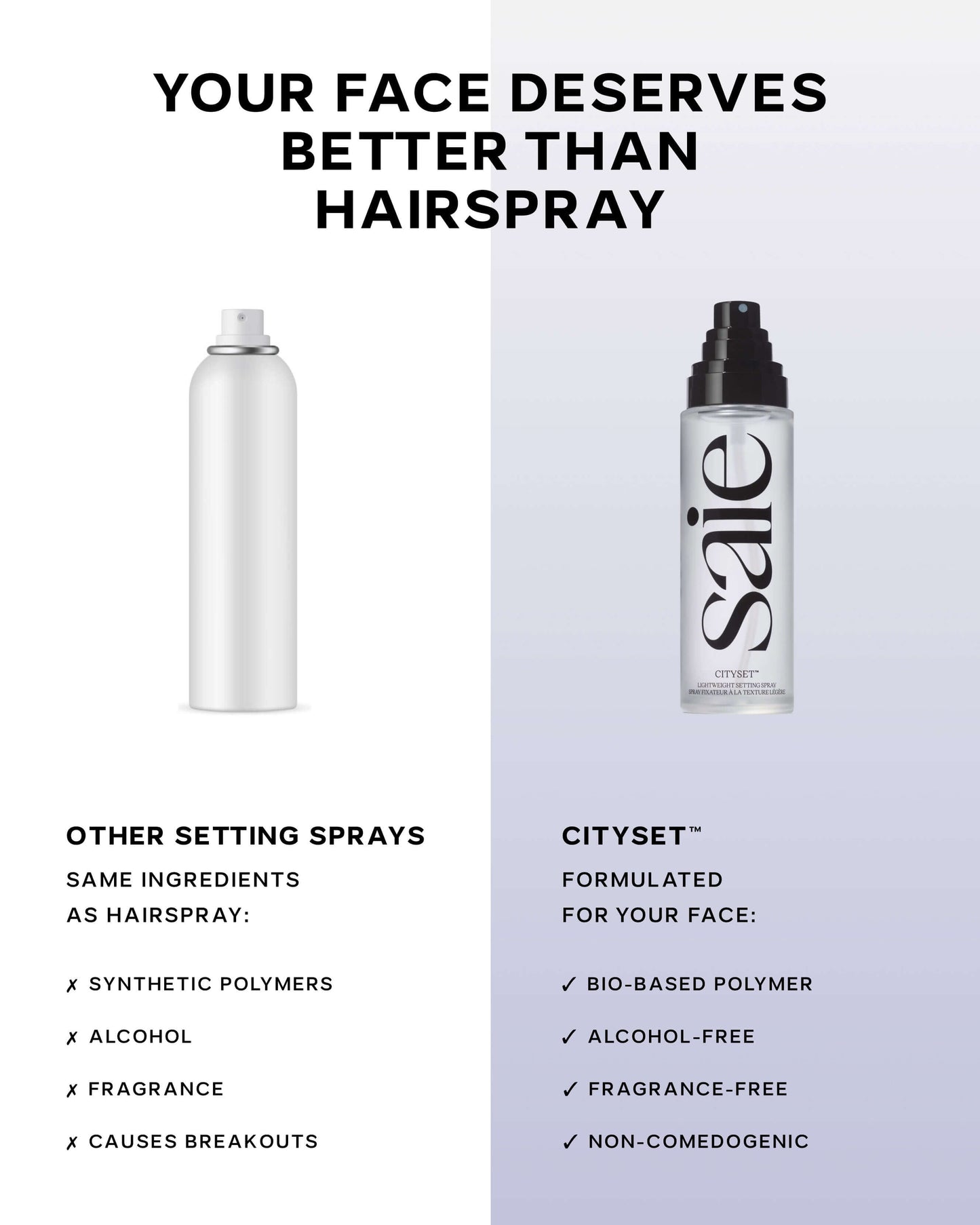 CitySet™ Ultra-Fine Mist Setting Spray with 16 Hour Wear