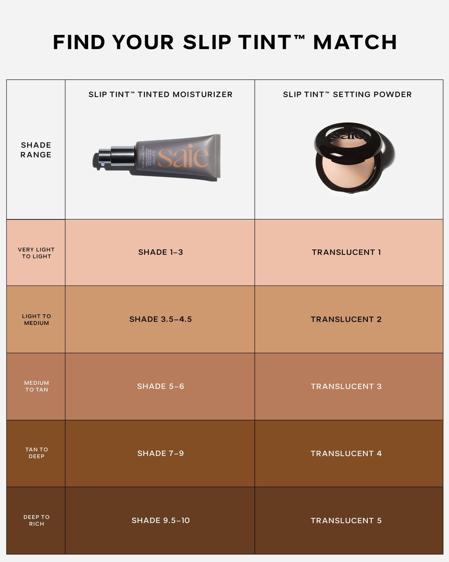 Slip Tint™ - Lightweight Tinted Moisturizer with Mineral Zinc SPF 35 and Hyaluronic Acid