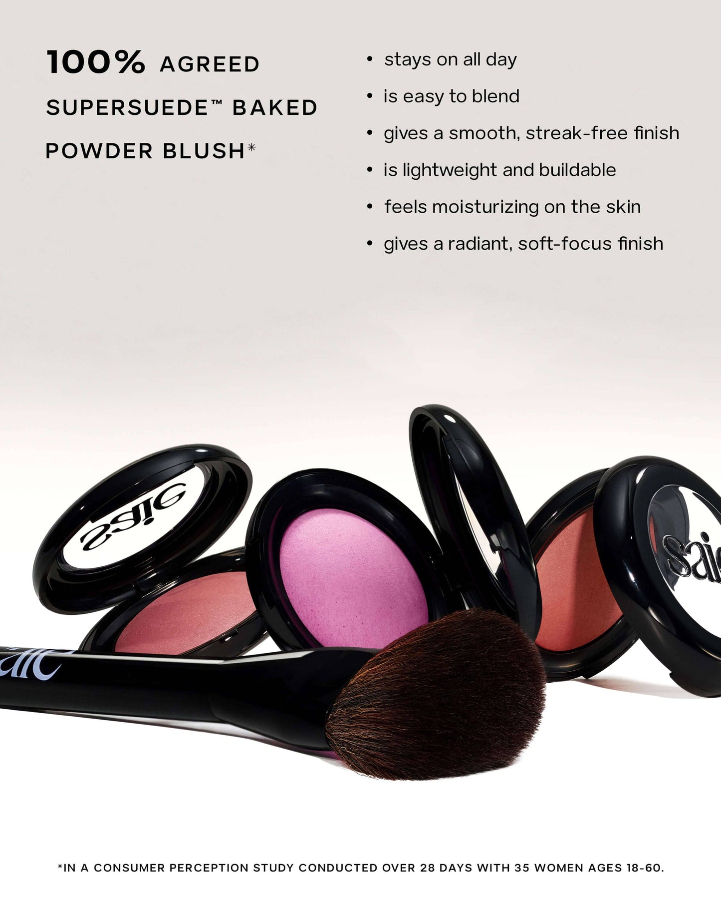 SuperSuede™ Radiant Talc-Free Baked Powder Blush