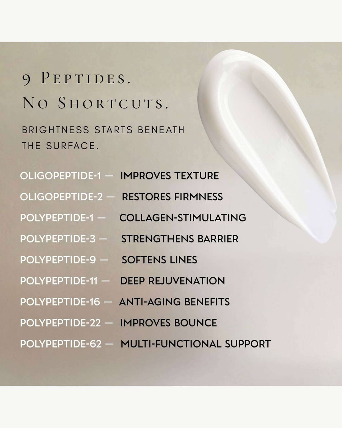 Crème Contour des Yeux Peptides Éclat Revitalisant