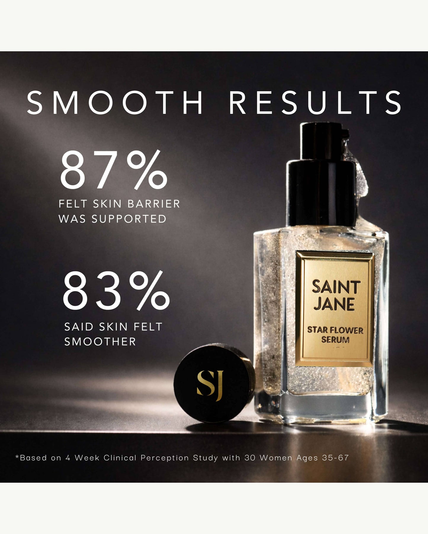 Star Flower Niacinamide Serum