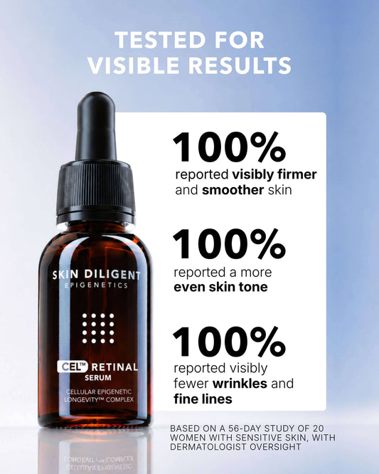 Cel Retinal Serum