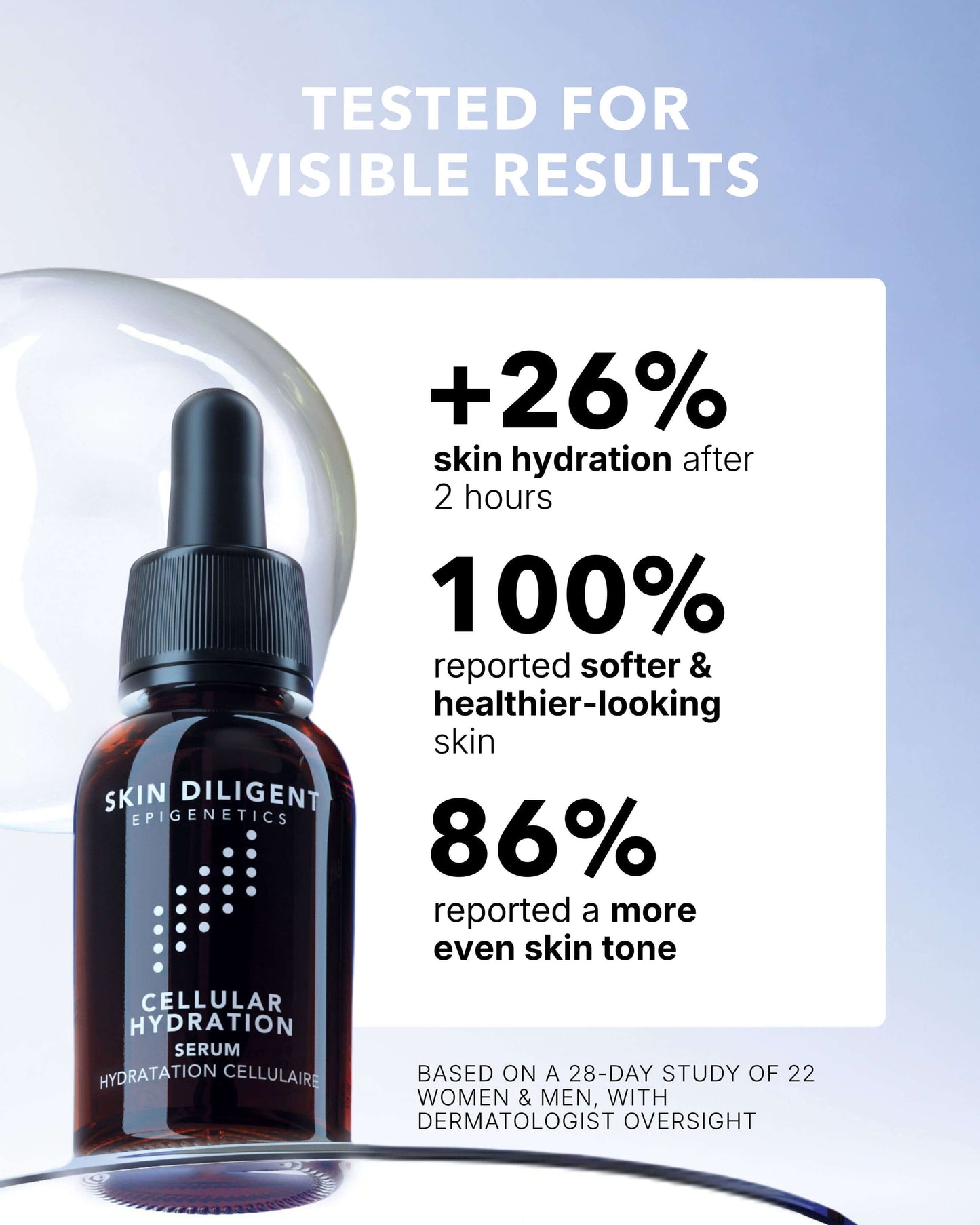 Cellular Hydration Serum