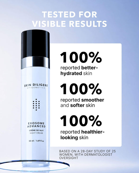 Exosome Advanced Night Cream