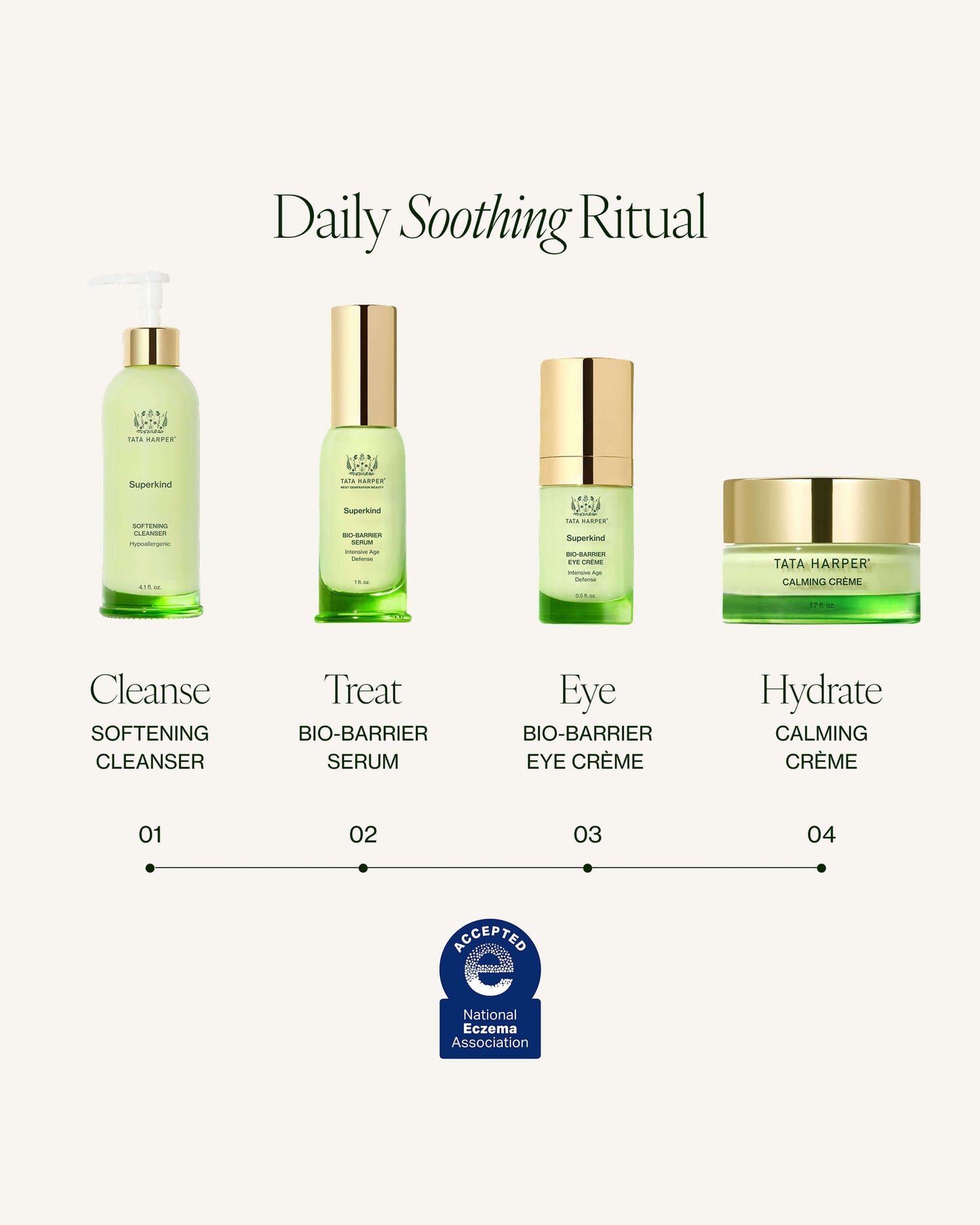 SUPERKIND Bio-Barrier Serum
