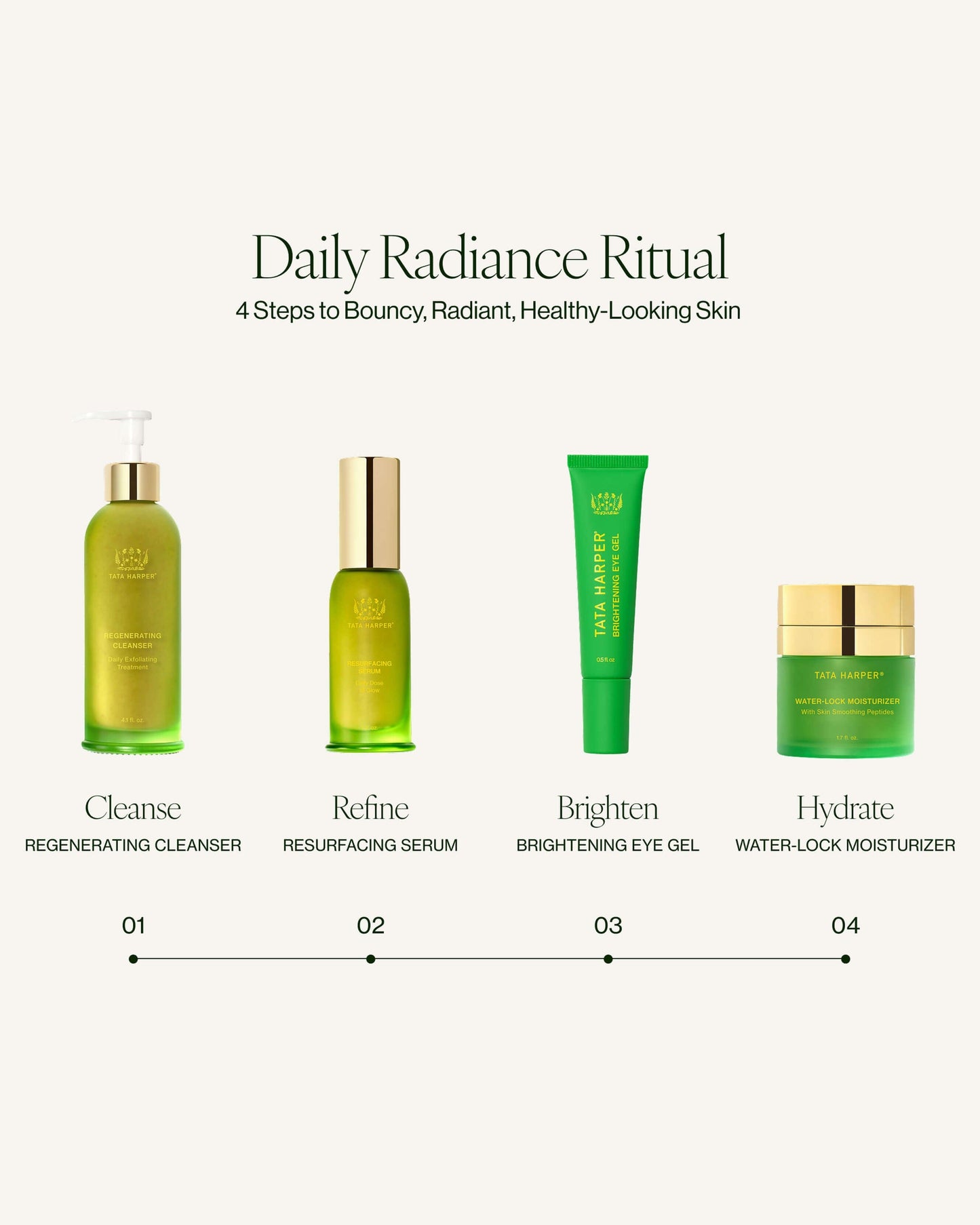 Brightening Eye Gel