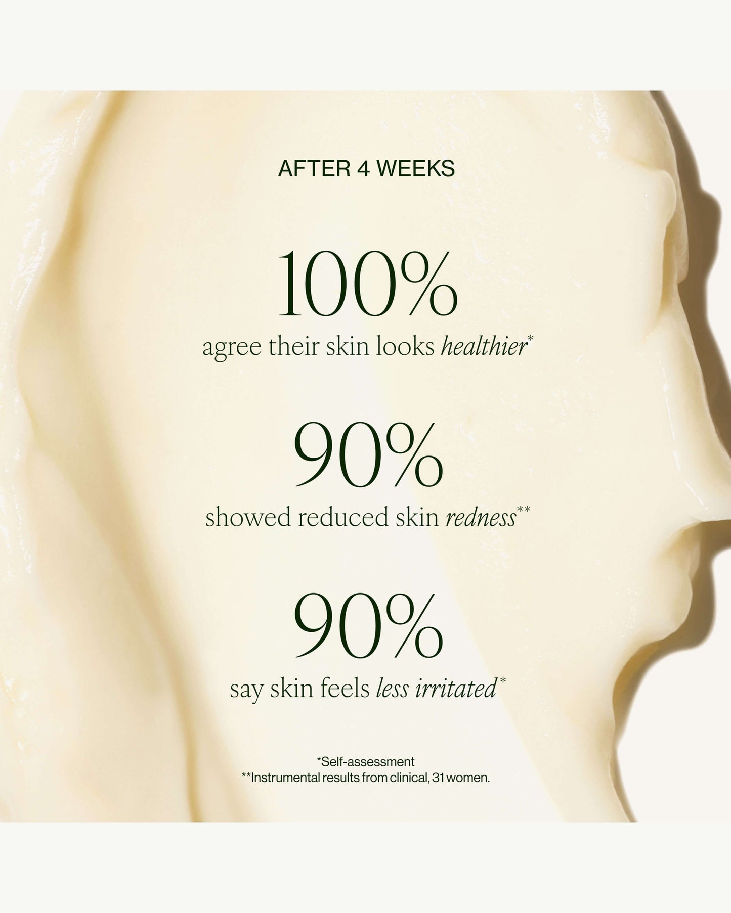 Superkind Calming Creme