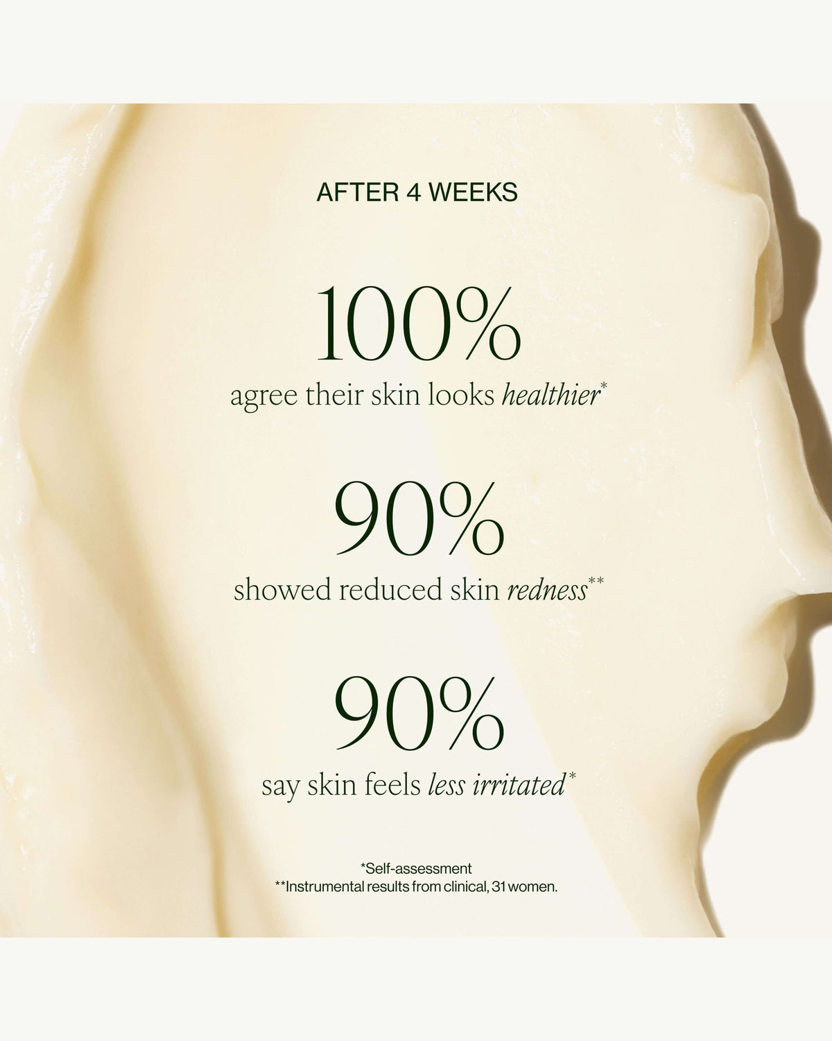 Superkind Calming Creme