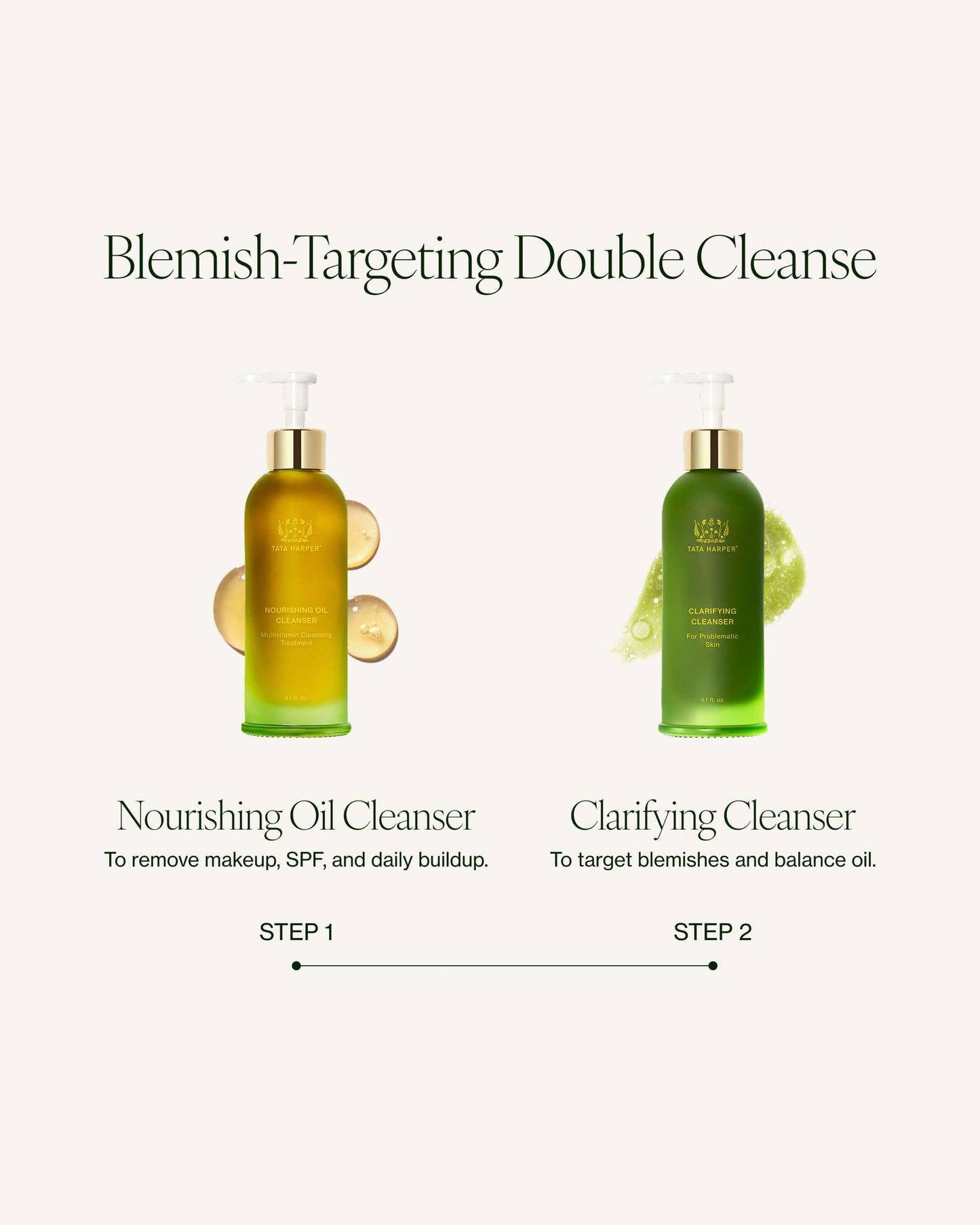 Clarifying Cleanser