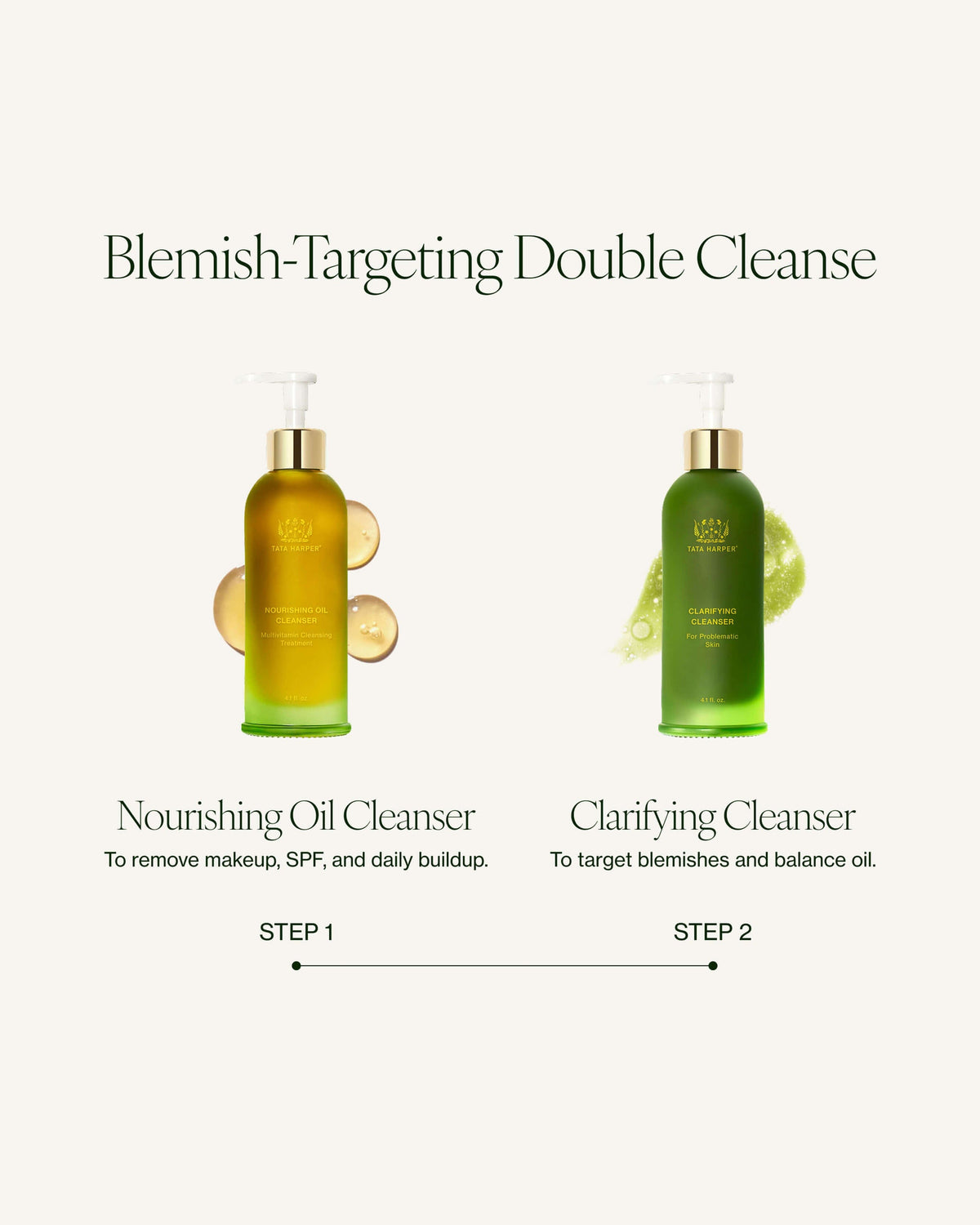 Clarifying Cleanser