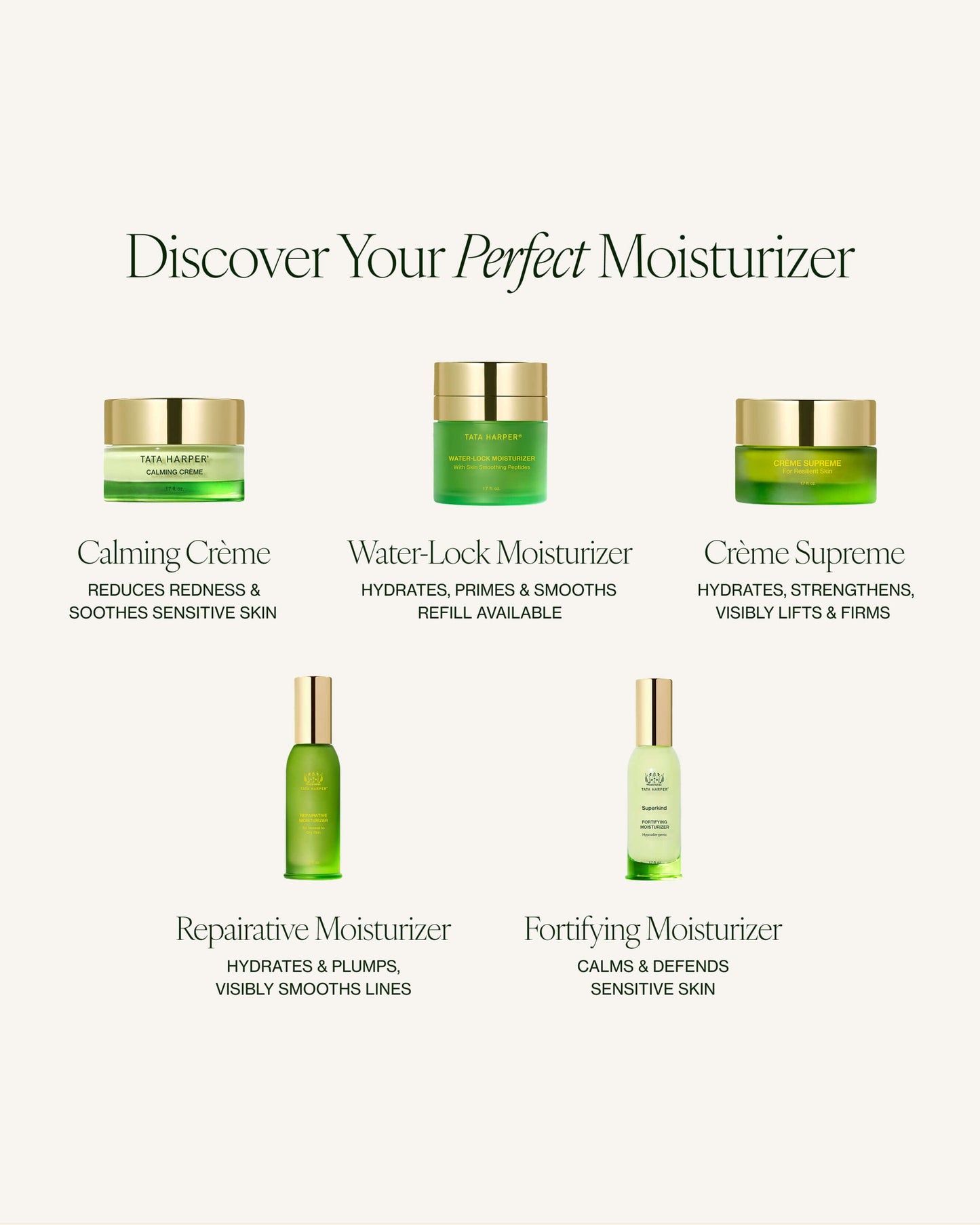 Repairative Moisturizer