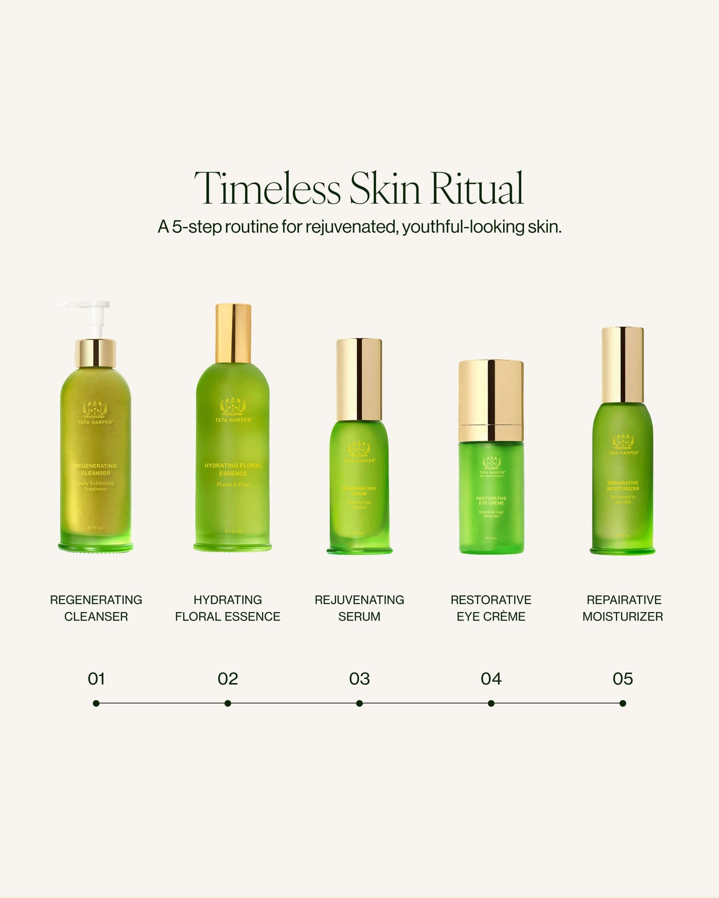 Repairative Moisturizer