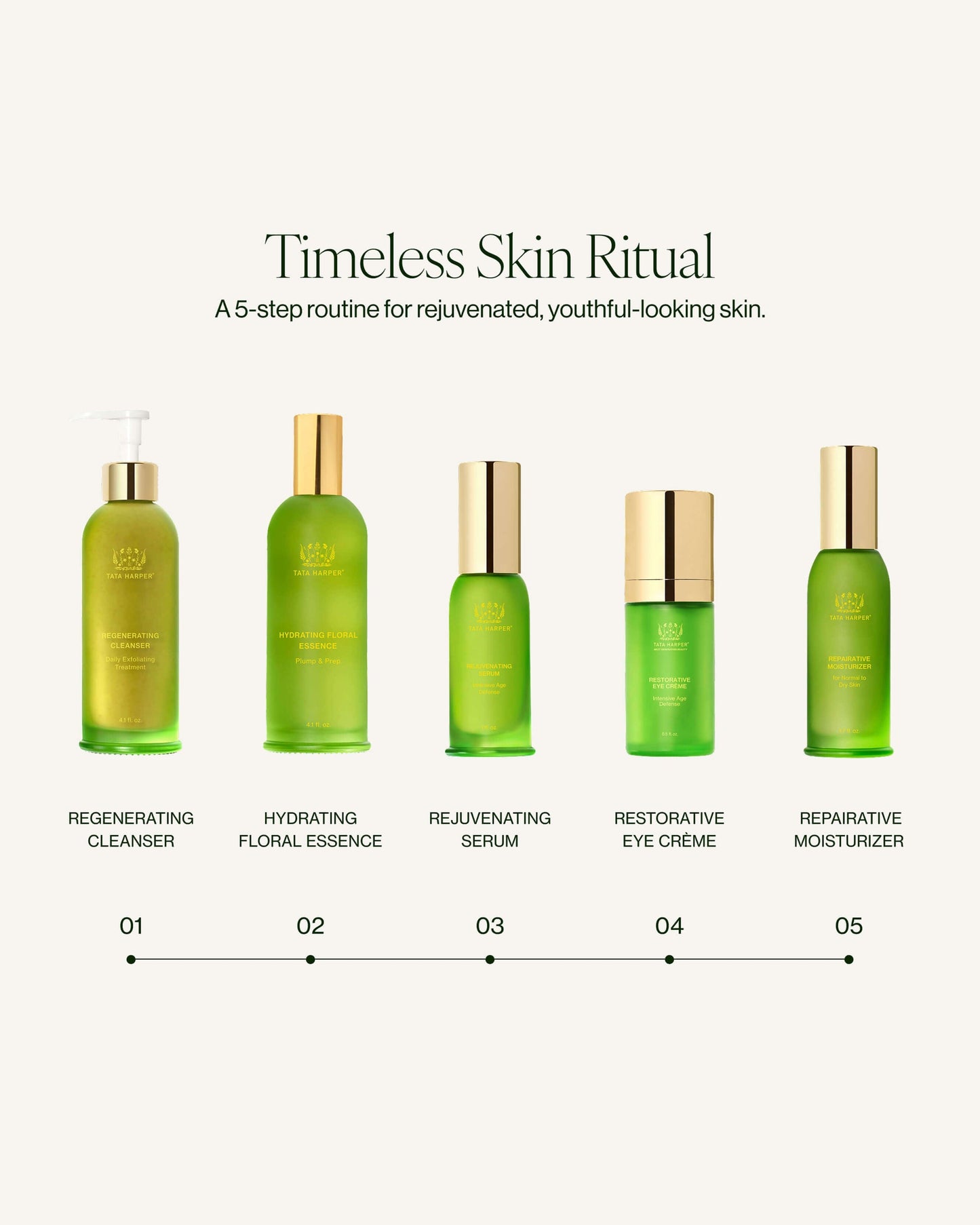 Tata Harper Restorative Eye Creme
