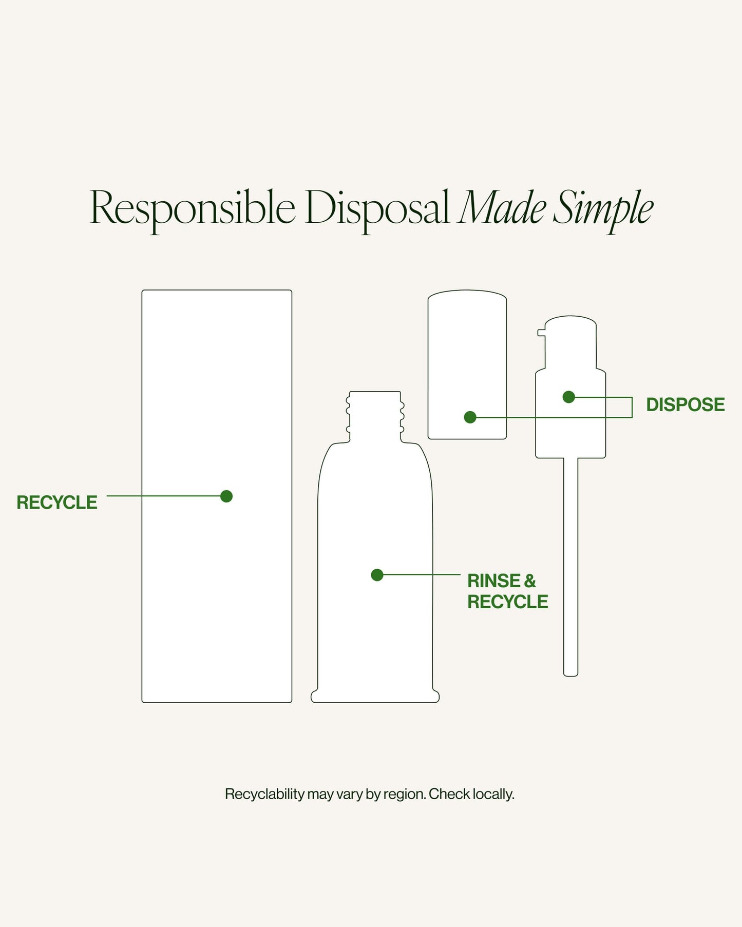 Resurfacing Serum