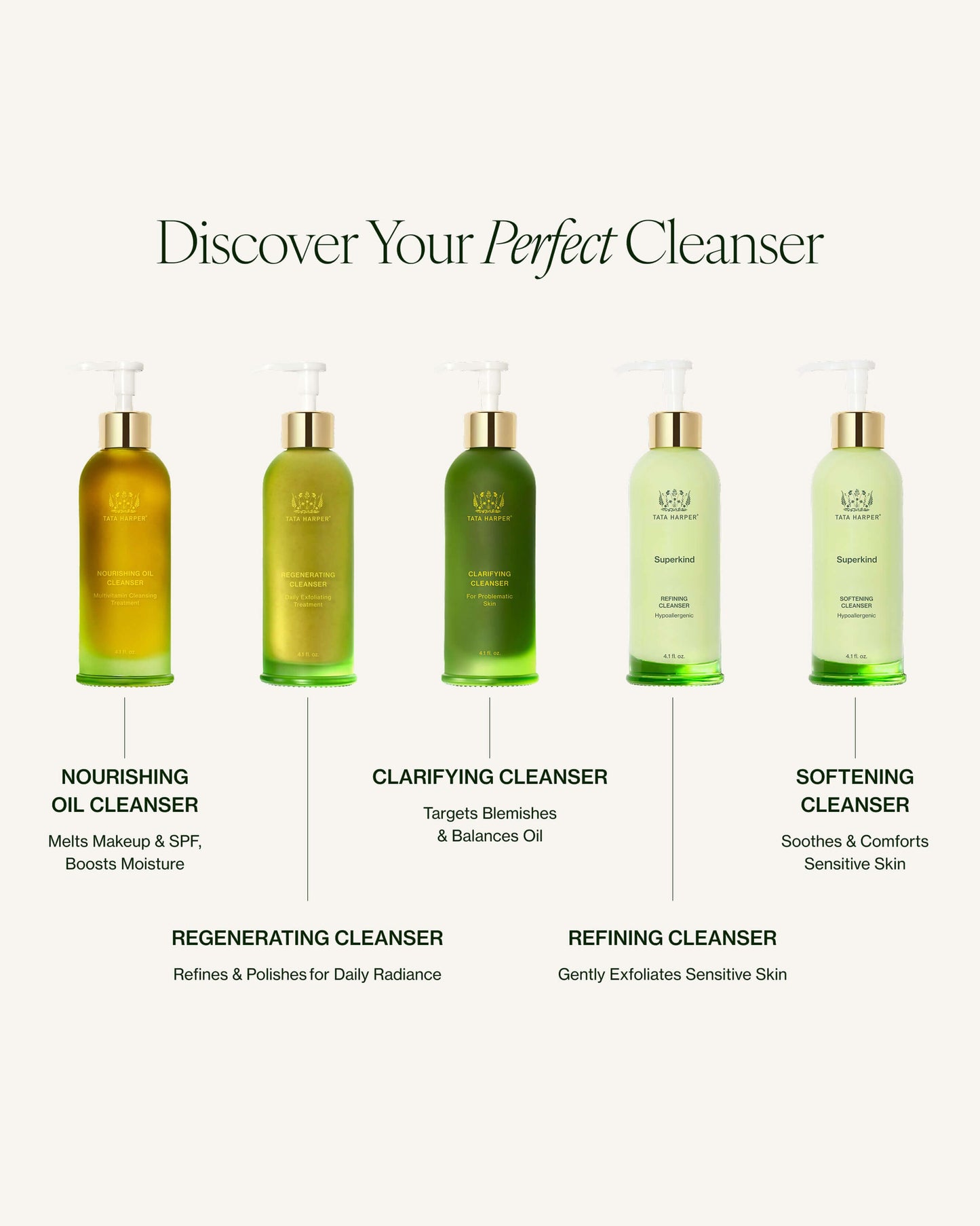 SUPERKIND Softening Cleanser