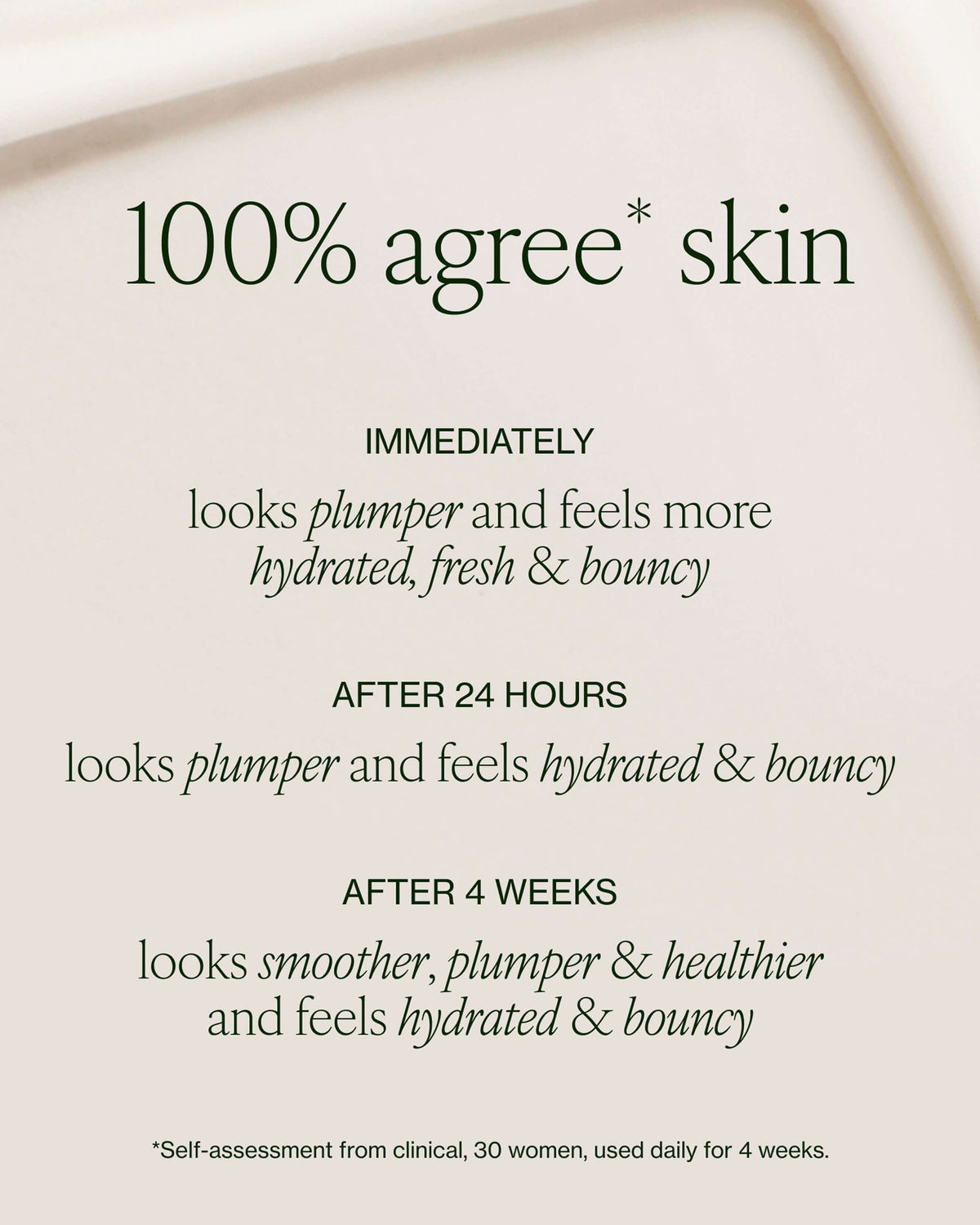 Water-Lock Moisturizer