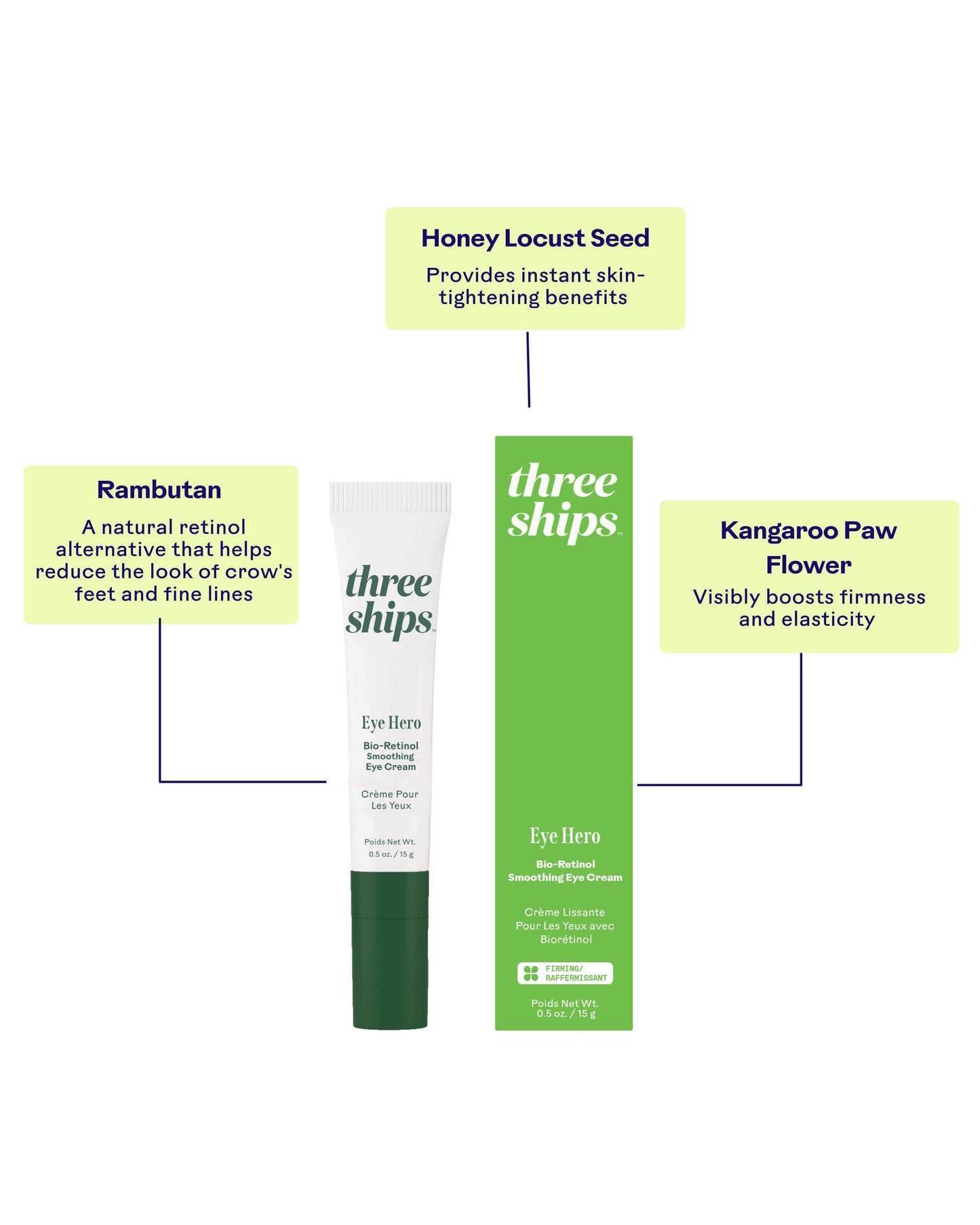 EyeHero™ Bio-Retinol Smoothing Eye Cream
