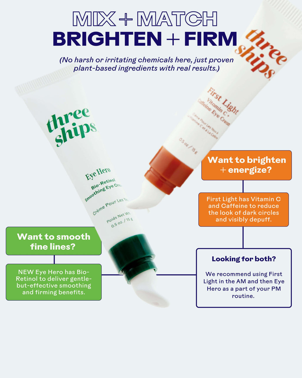 EyeHero™ Bio-Retinol Smoothing Eye Cream