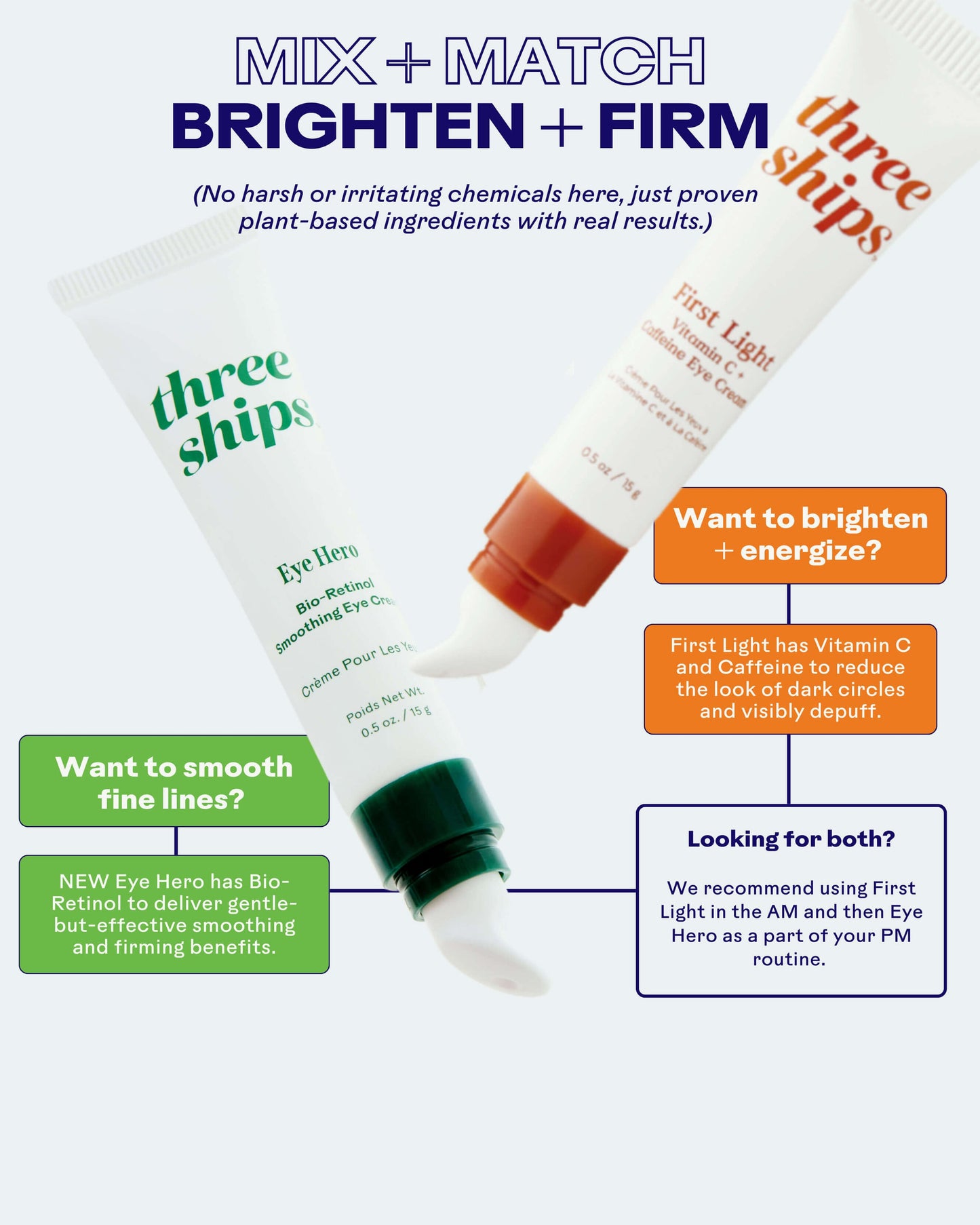EyeHero™ Bio-Retinol Smoothing Eye Cream