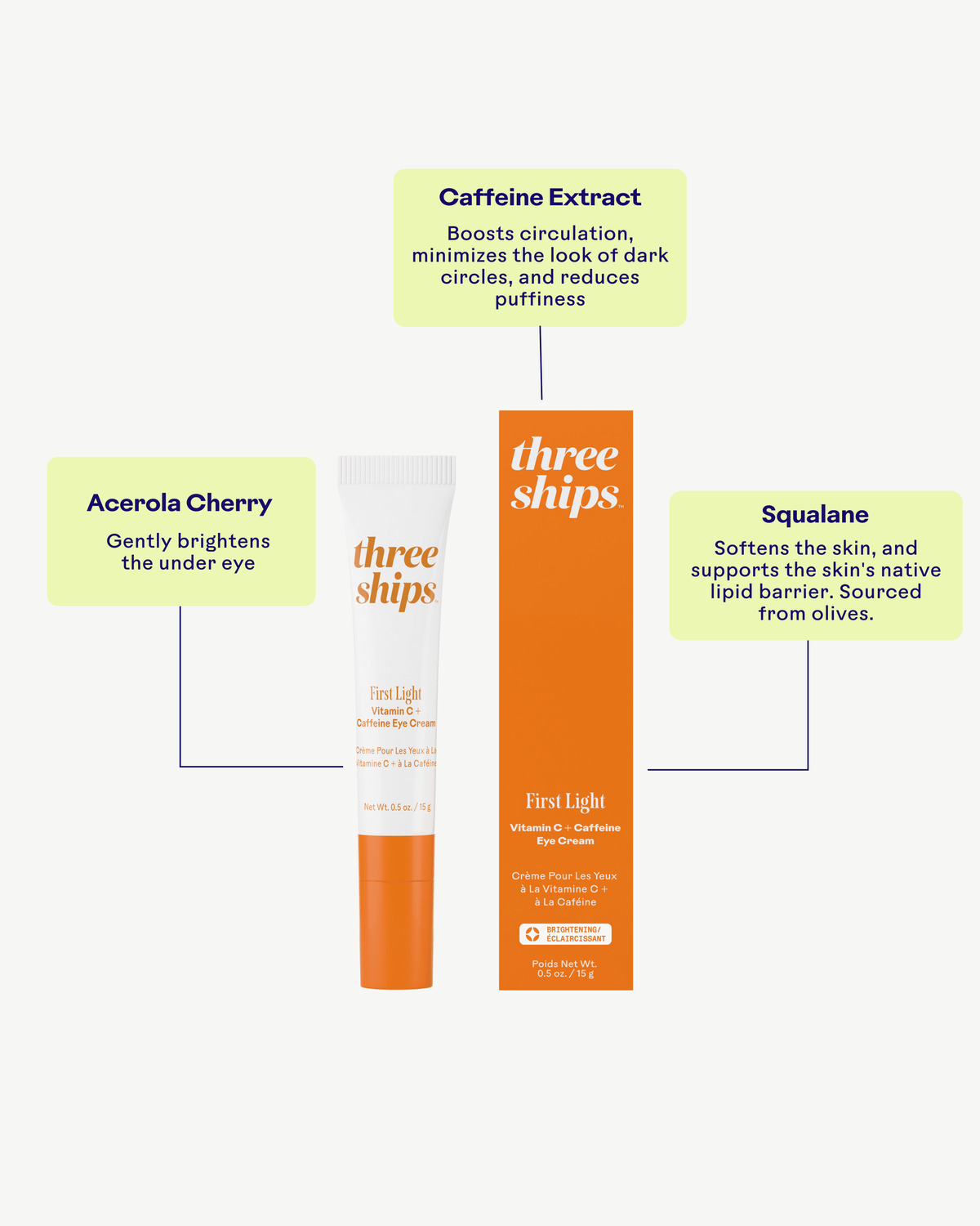 Crème Contour des Yeux à la Vitamine C + Caféine First Light