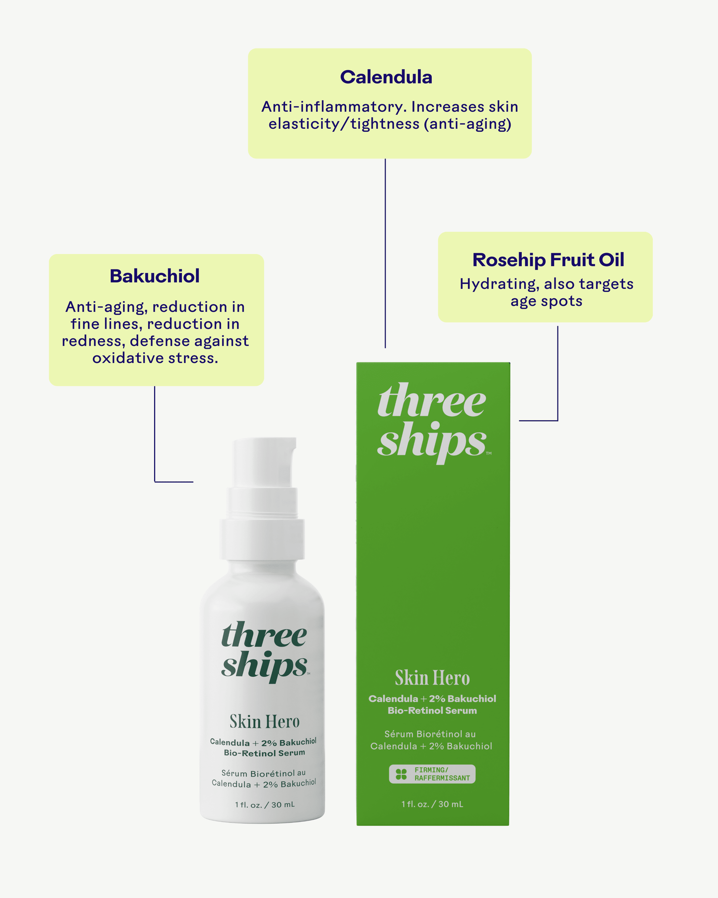 SkinHero™ Bakuchiol + Calendula Bio-Retinol Serum