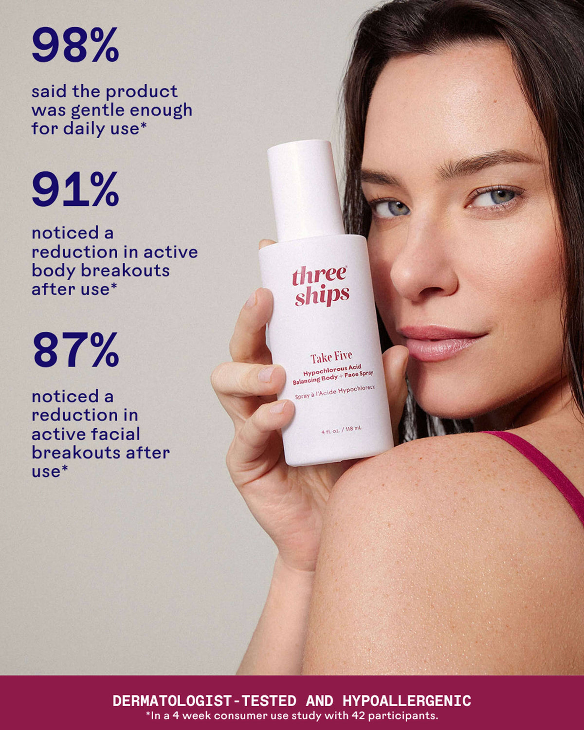 Take Five Hypochlorous Acid Balancing Body + Face Spray