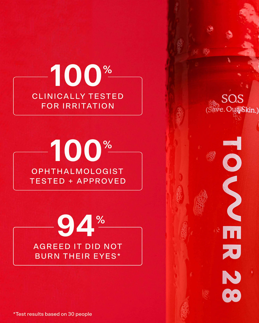 Nettoyant Gel Équilibrant Quotidien SOS