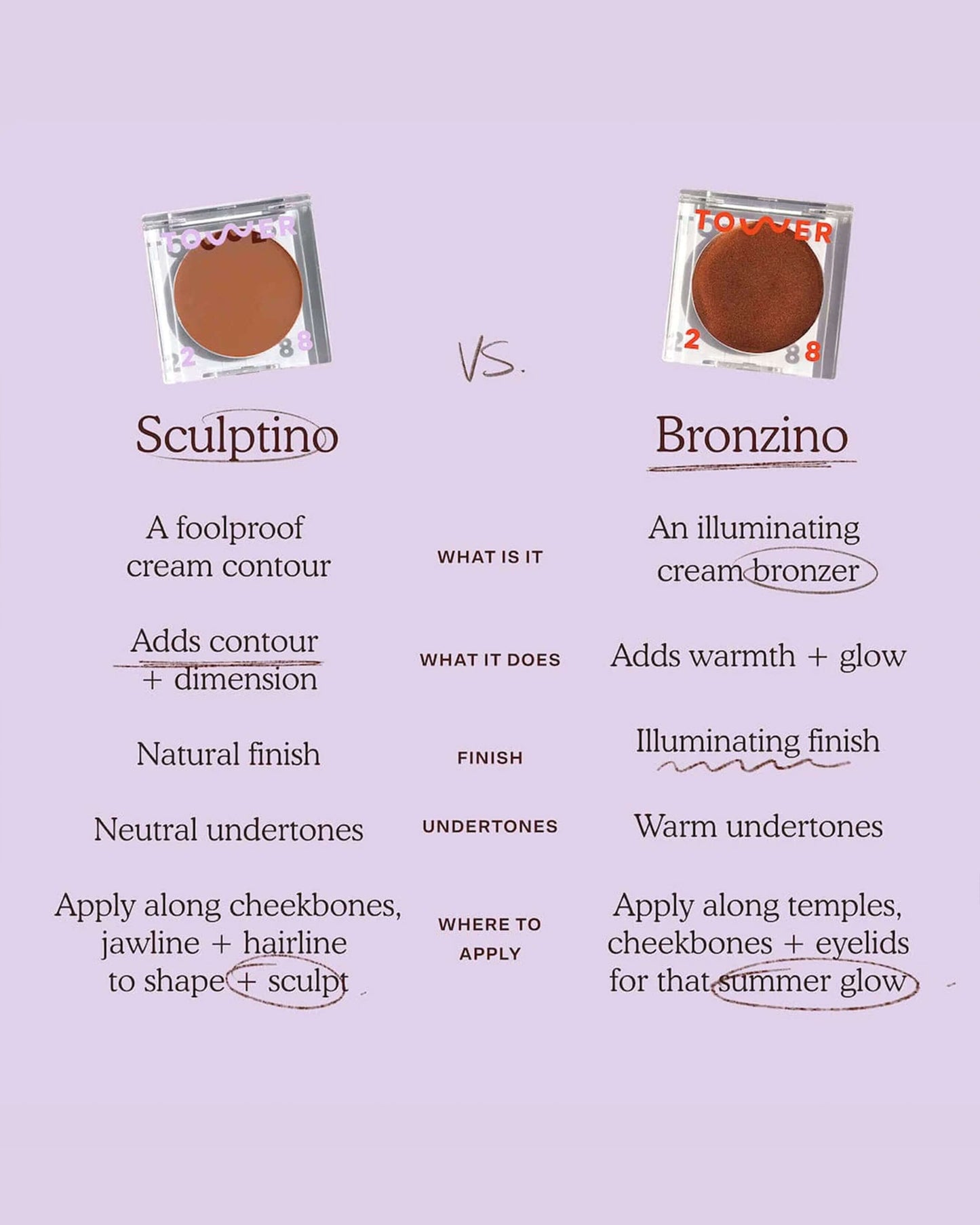 Sculptino® Soft Matte Cream Contour + Bronzer
