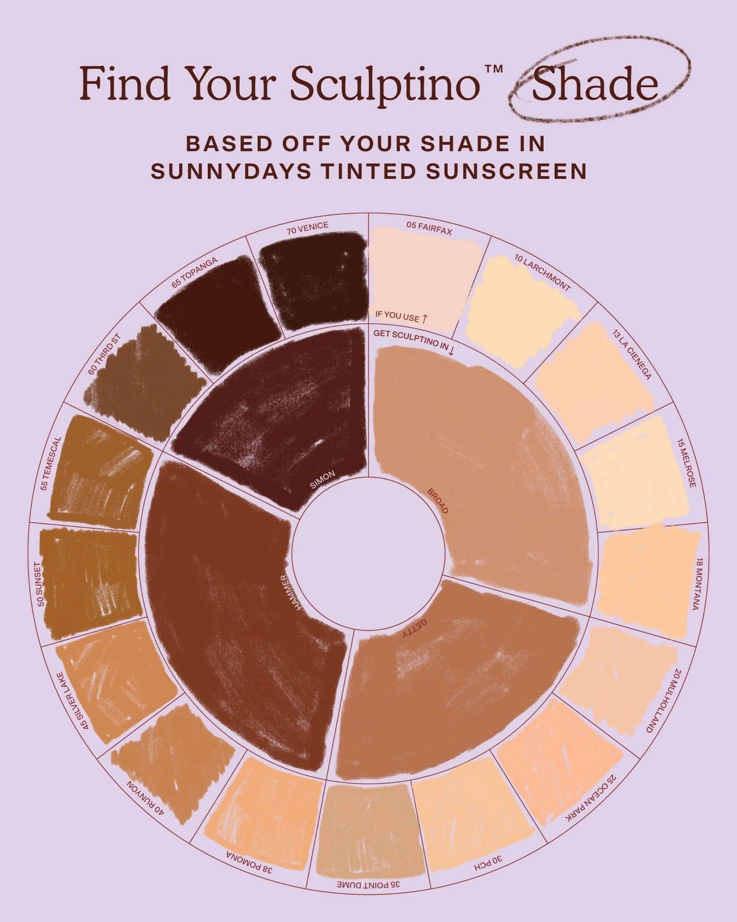 Sculptino® Soft Matte Cream Contour + Bronzer