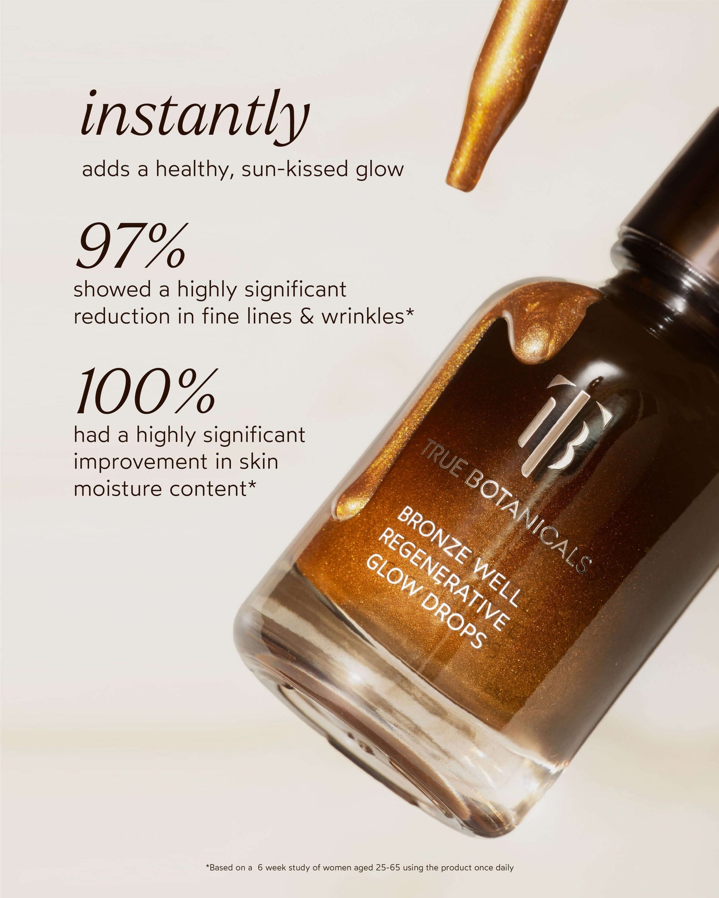 Bronze Well Regenerative Glow Drops