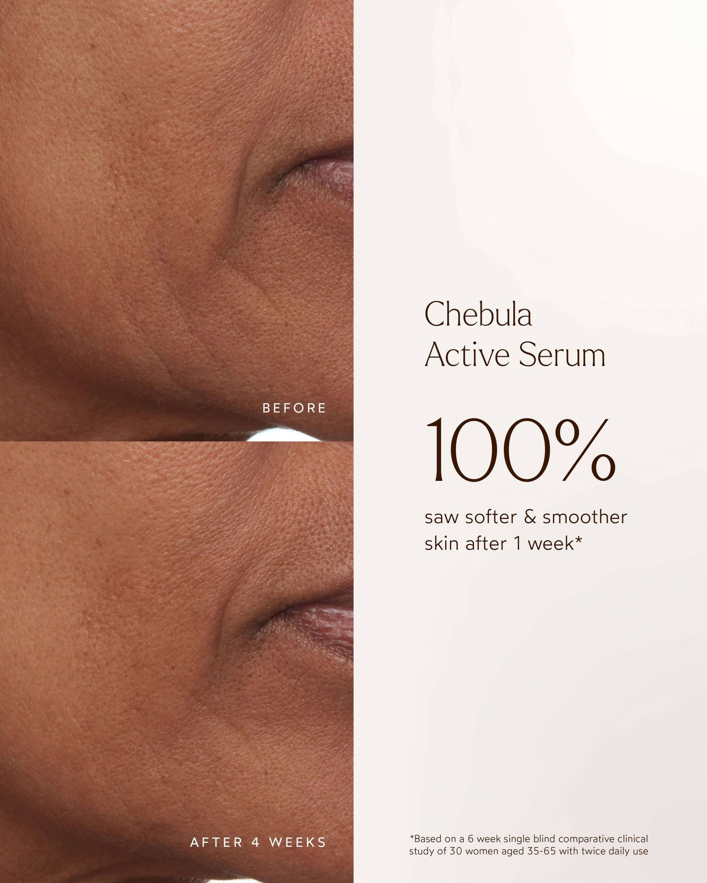 Chebula Active Anti-Aging Serum