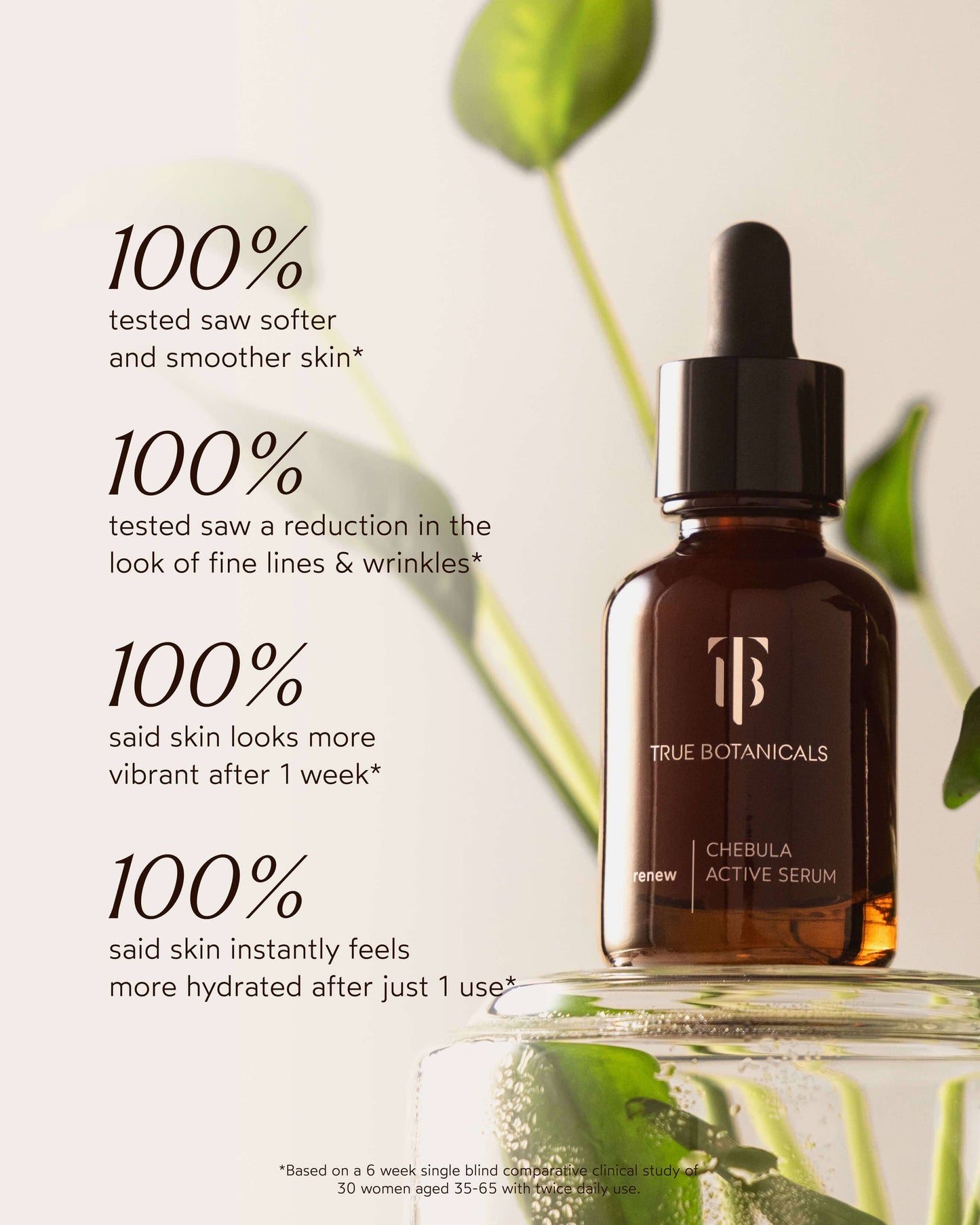 Chebula Active Anti-Aging Serum