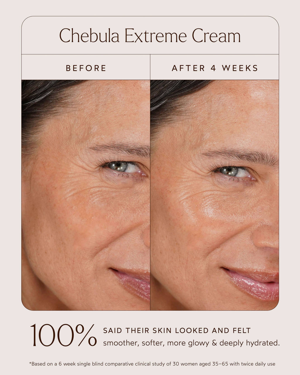 Chebula Extreme Moisture Cream