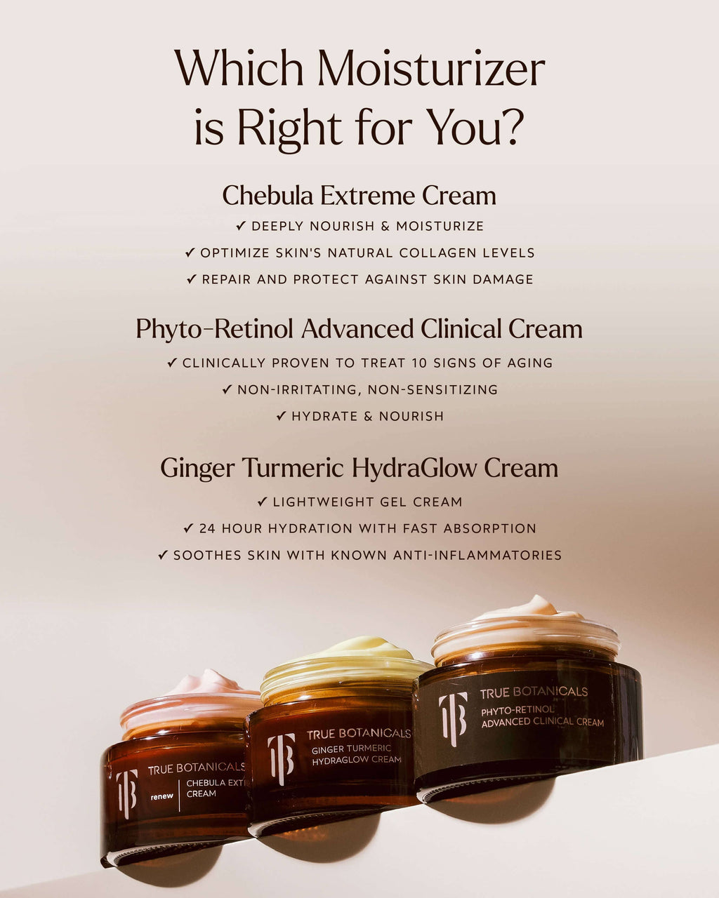 Crème Clinique Anti-Âge Avancée au Phyto Rétinol