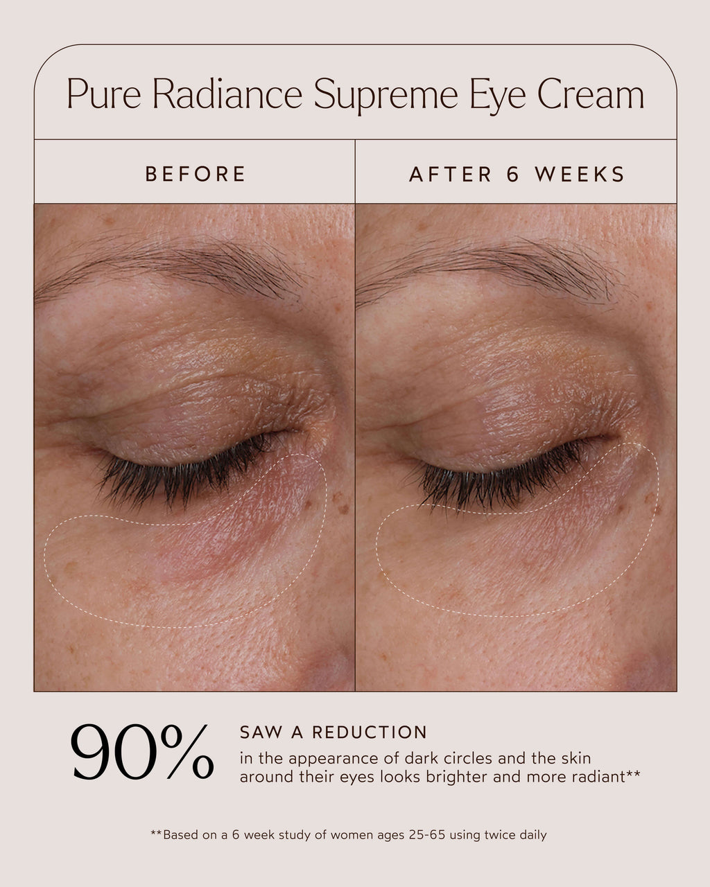 Crème Contour des Yeux Suprême Pure Radiance