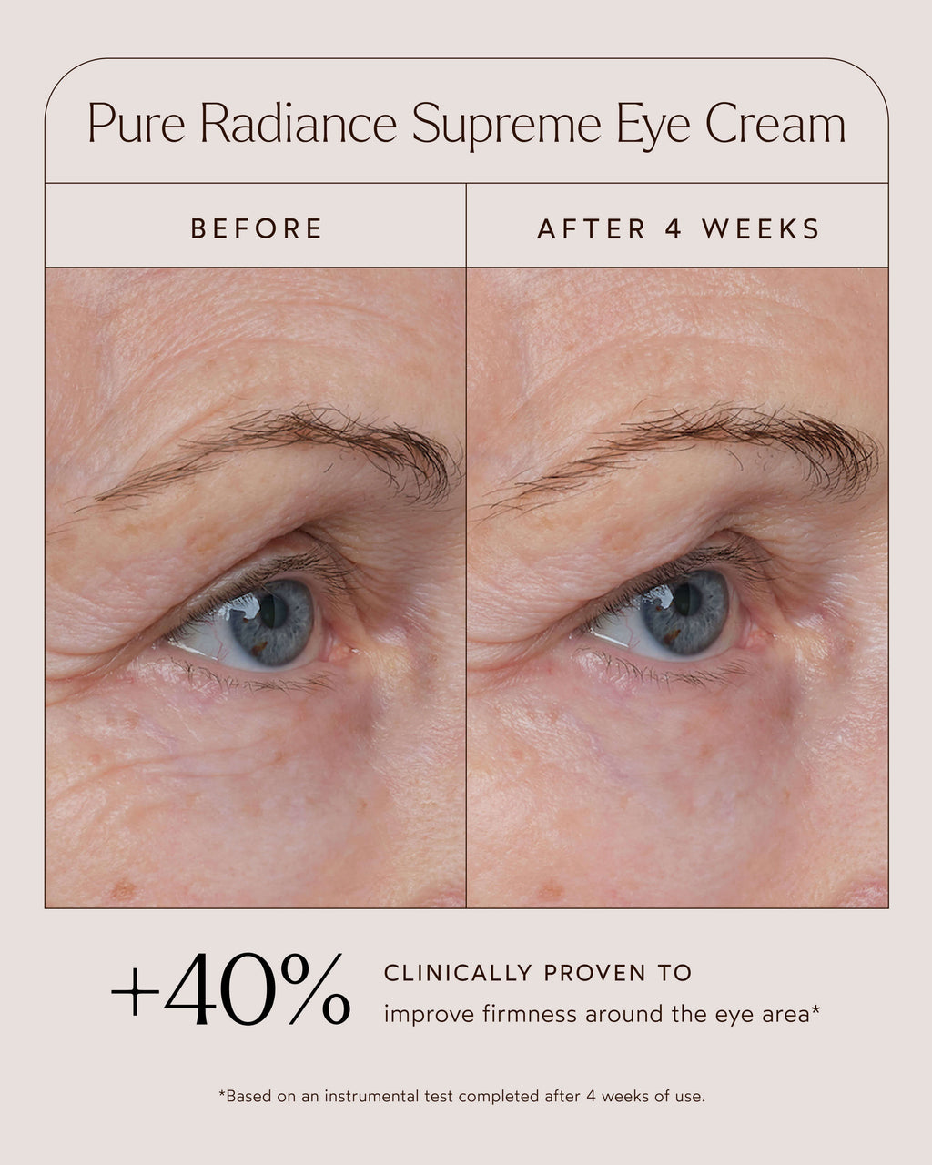 Crème Contour des Yeux Suprême Pure Radiance