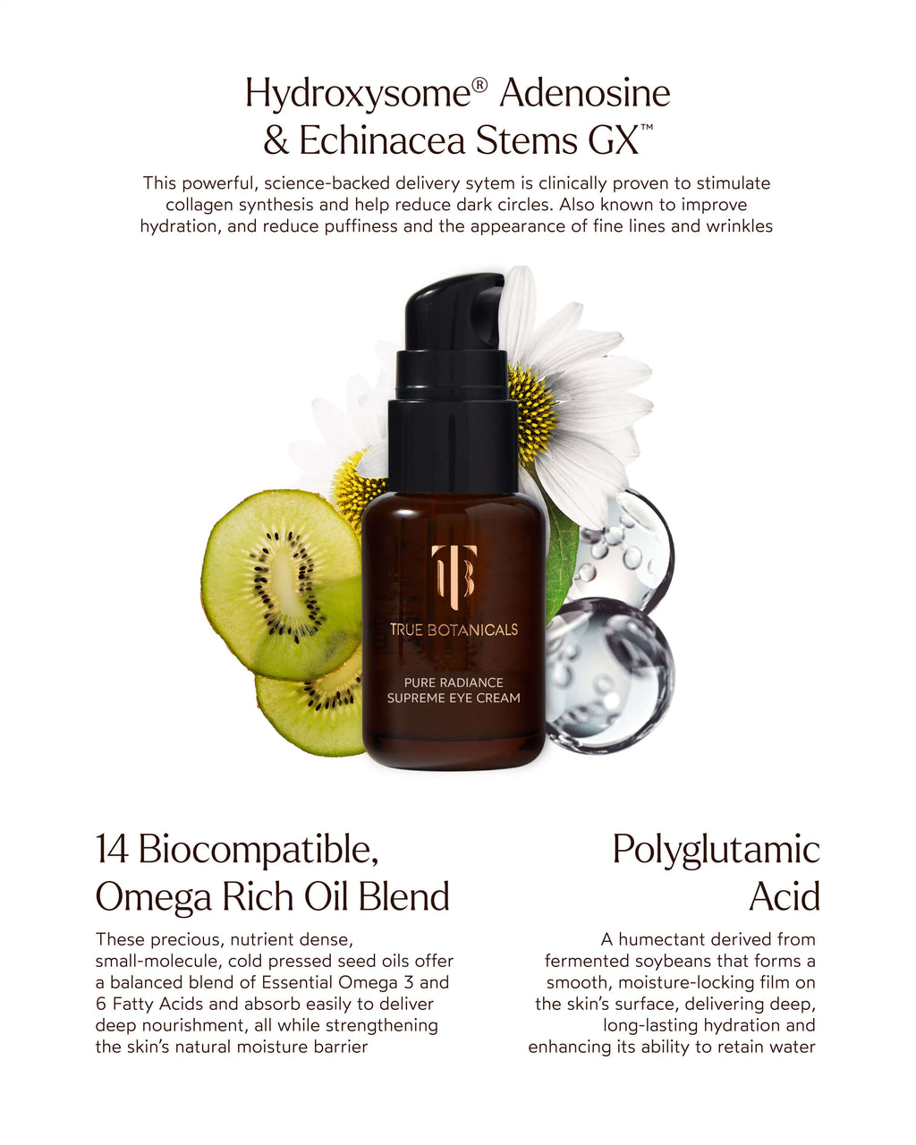 Crème Contour des Yeux Suprême Pure Radiance