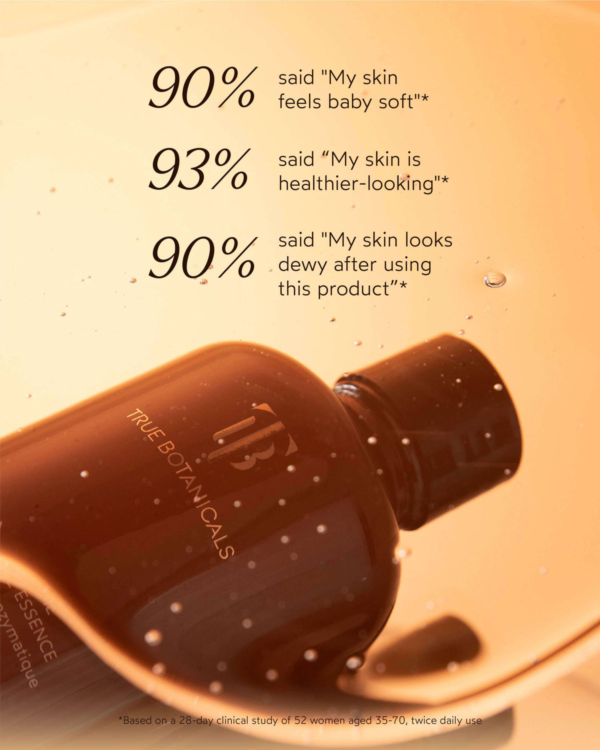 Renew Microbiome Enzyme Essence
