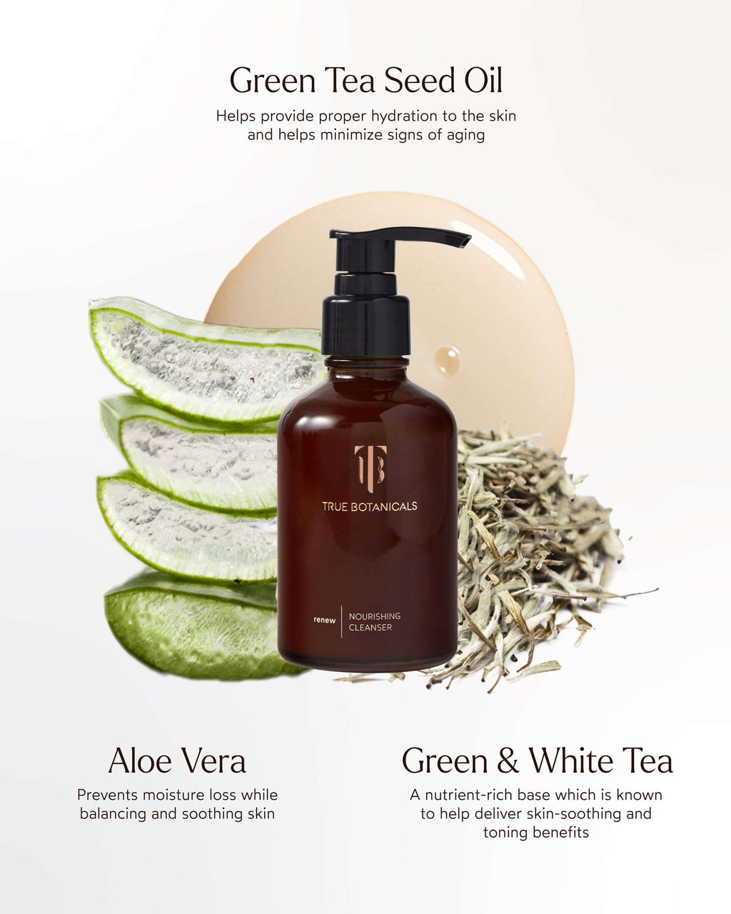 Renew Nourishing Cleanser