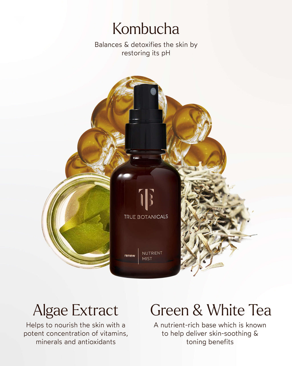 Renew Nutrient Mist