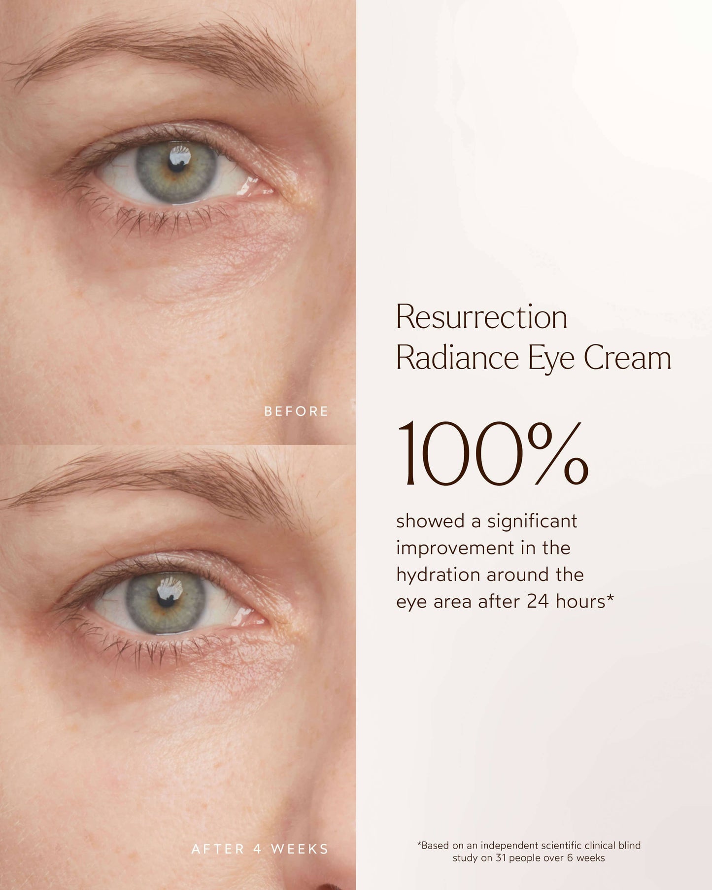 Resurrection Radiance Anti-Aging Eye Cream