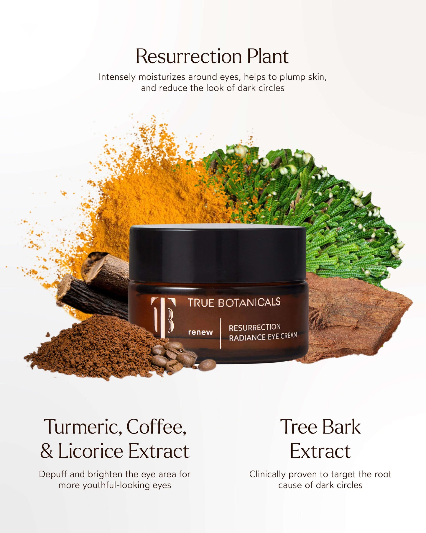 Resurrection Radiance Anti-Aging Eye Cream